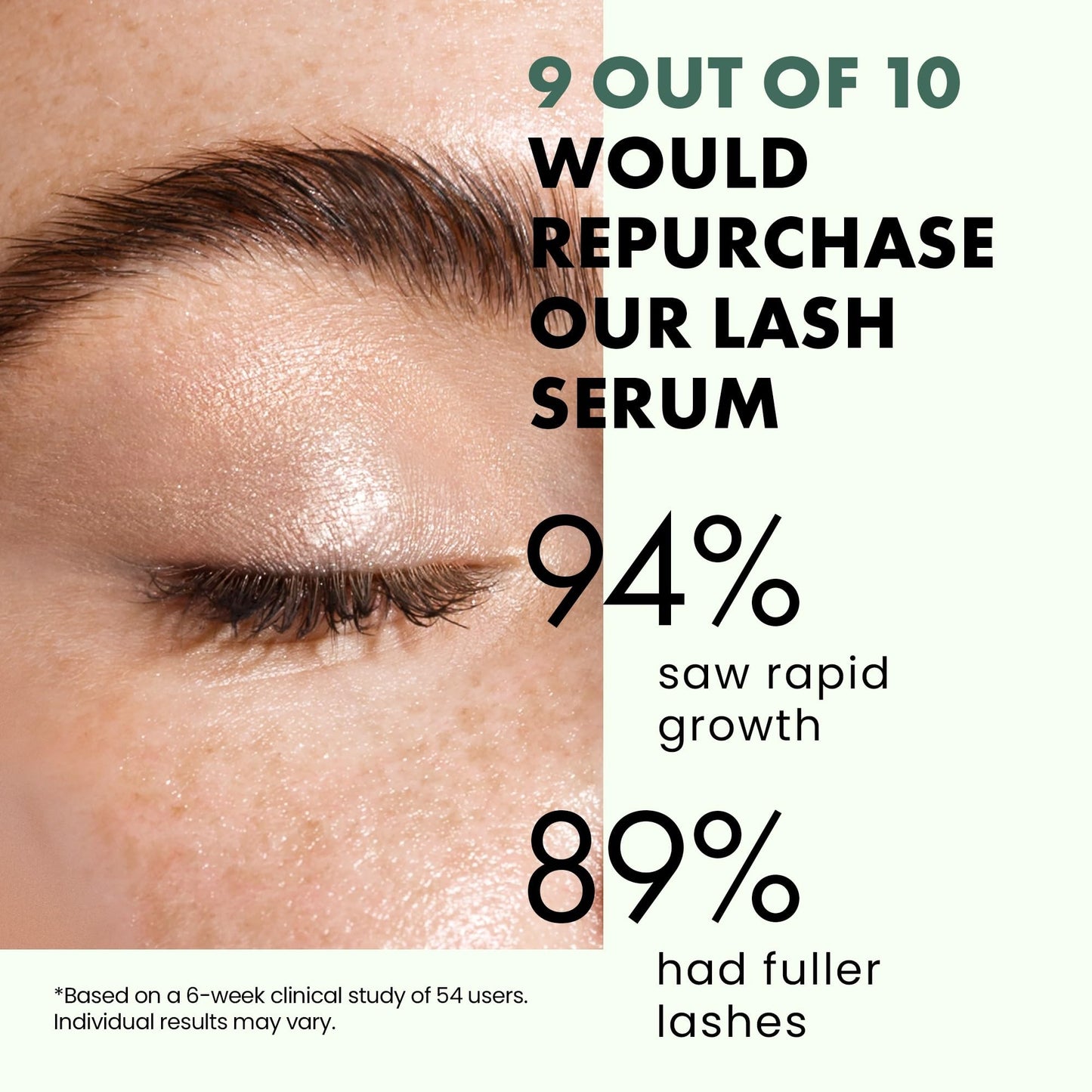 Eyelash Growth Serum - Lash Serum for Thicker-Looking Lashes and Brows - Eyelash to Lengthen, Strengthen and Add Shine to Hair, Nourishing and Moisturizing - Medaid International