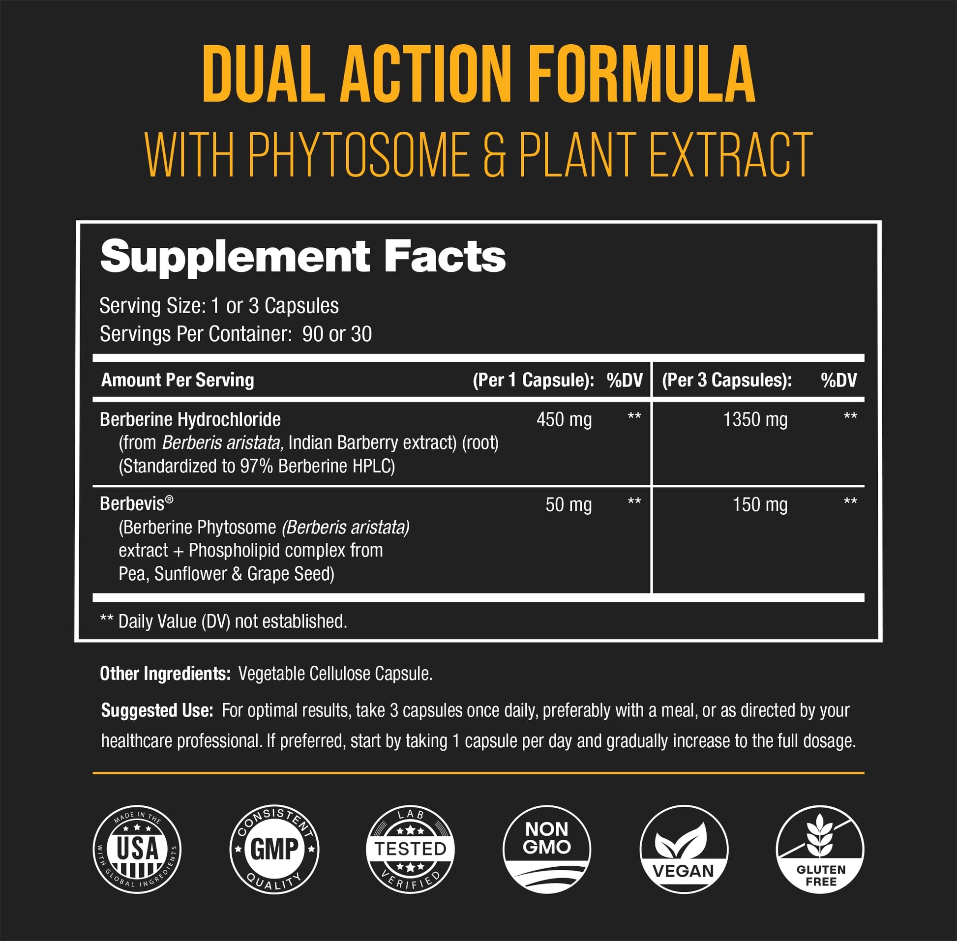 NutraChamps Berberine Supplement | Ultra High Strength 97% Purity | Berberine HCL 1500mg + Berbevis Phytosome Extract for Enhanced Absorption & Metabolic Support | Premium 500mg 90 Vegan Capsules - Medaid International