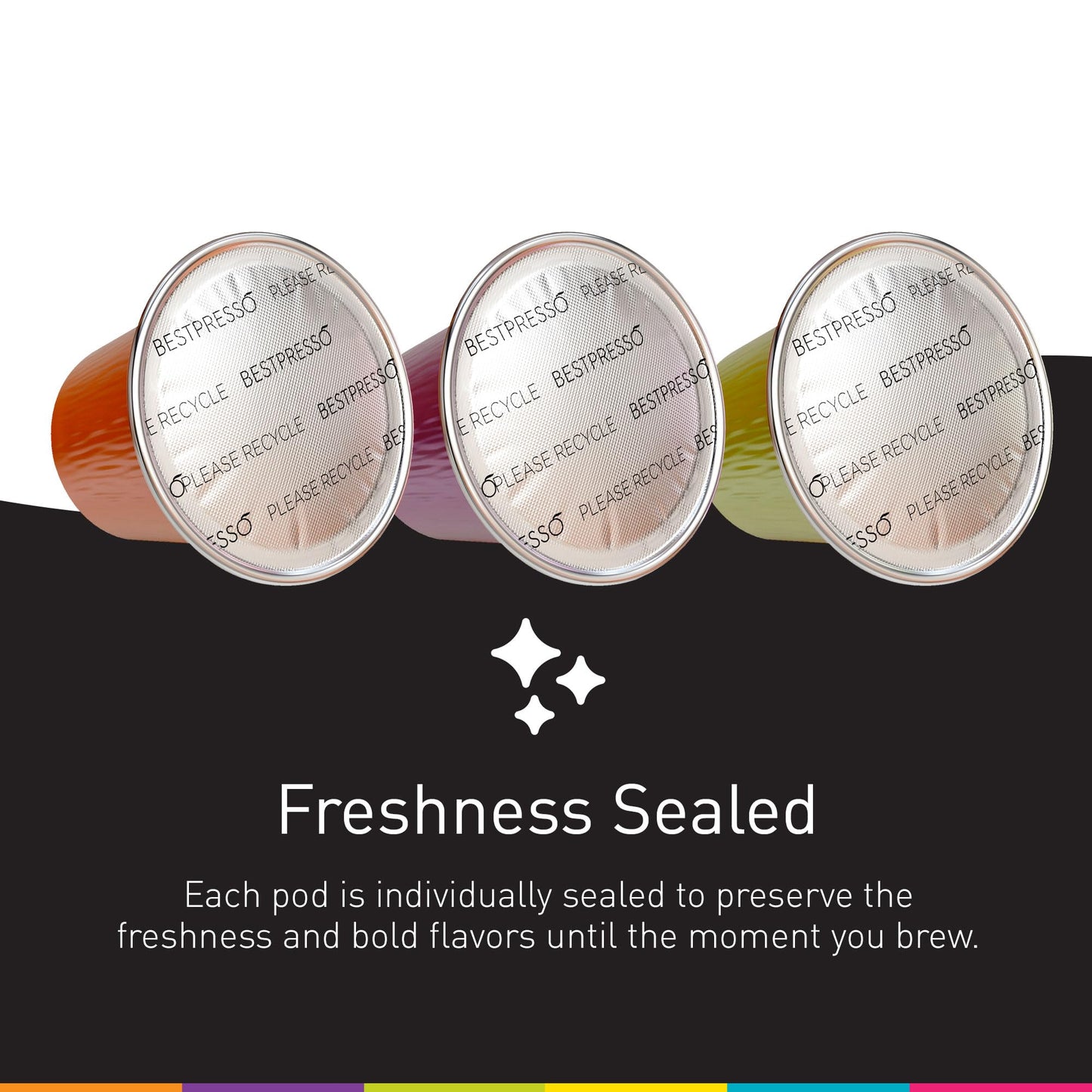 Bestpresso Coffee for Nespresso Original Machine 120 pods Certified Genuine Espresso Variety Pack Pods Compatible with Nespresso Original