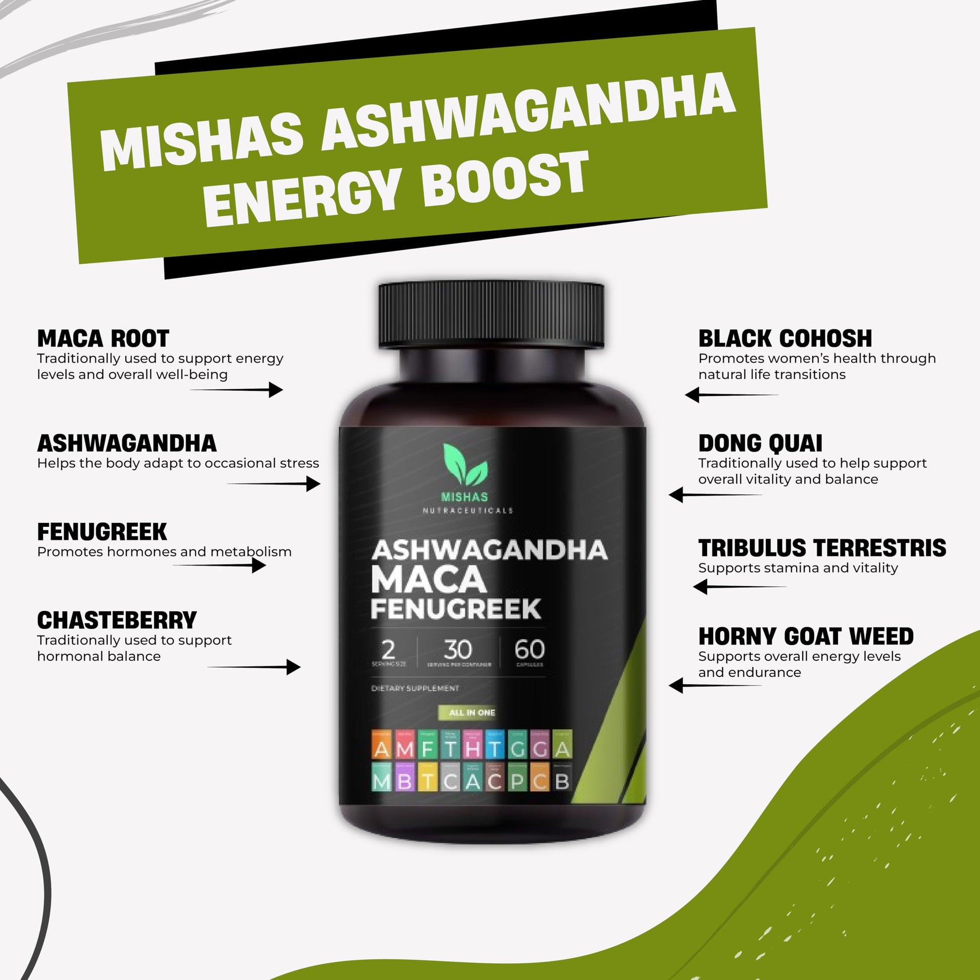 Mishas Nutraceuticals Ashwagandha, Maca Root, Fenugreek Supplement with Ginseng – Supports Stress Relief, Mood Balance & Thyroid Health – 60 Capsules - Medaid International