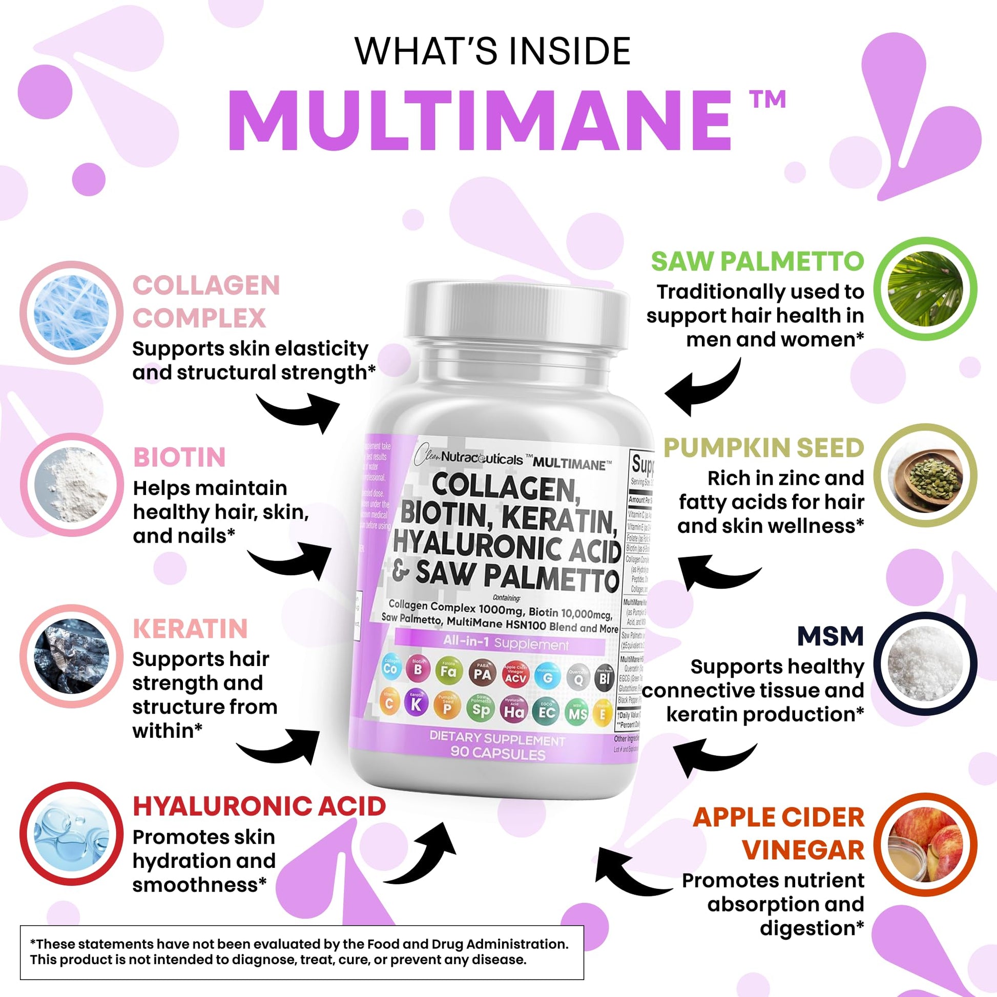 Clean Nutraceuticals Collagen Pills 1000mg Biotin 10000mcg Keratin Saw Palmetto Hyaluronic Acid - Hair Skin & Nails Vitamins & DHT Blocker with Vitamin E Folic Acid Pumpkin Seed MSM - 90 Count - Medaid International