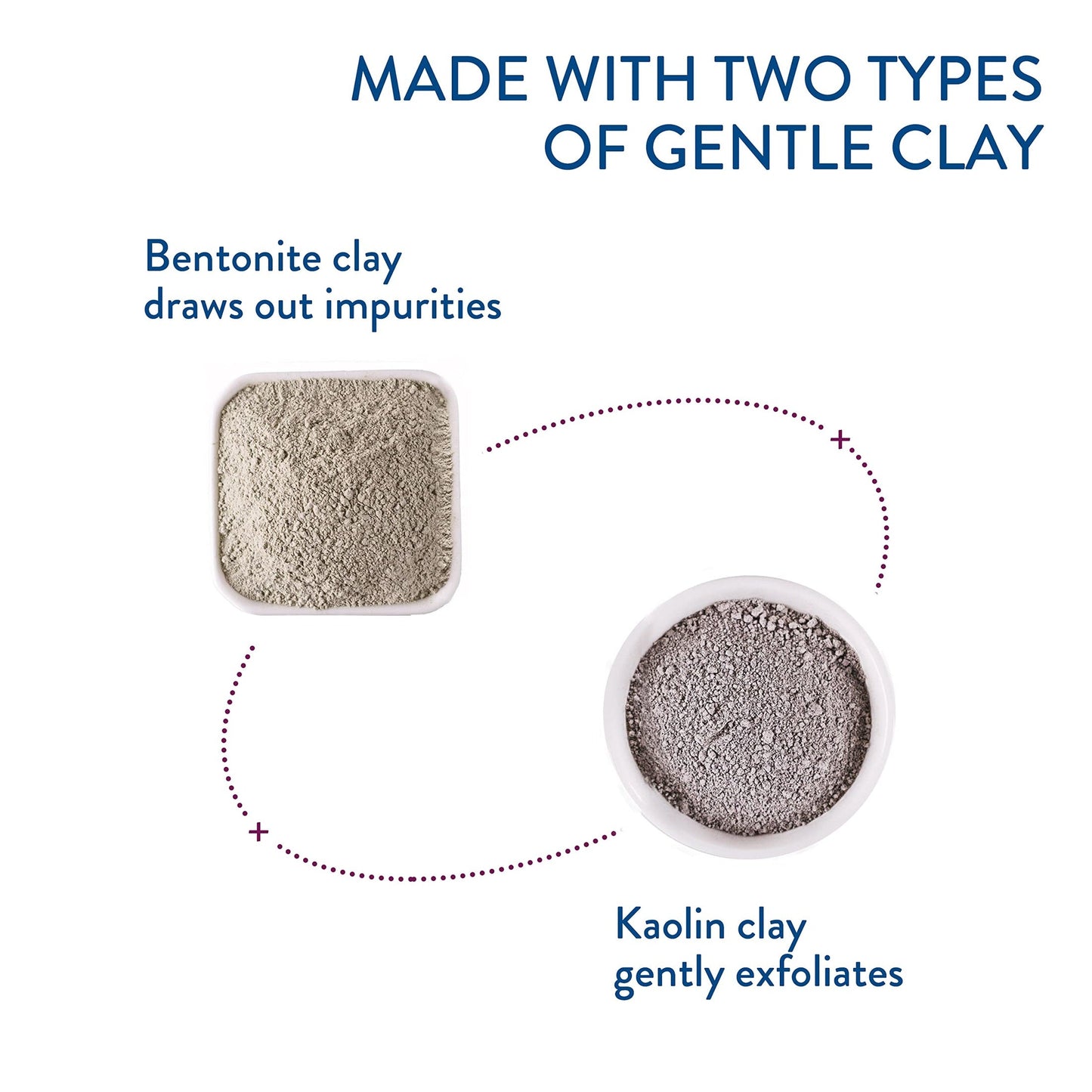Cetaphil Clay Mask, DermaControl Purifying Clay Face Mask with Bentonite Clay for Blackheads and Pores, Designed for Oily, Sensitive Skin, 3 Oz - Medaid International