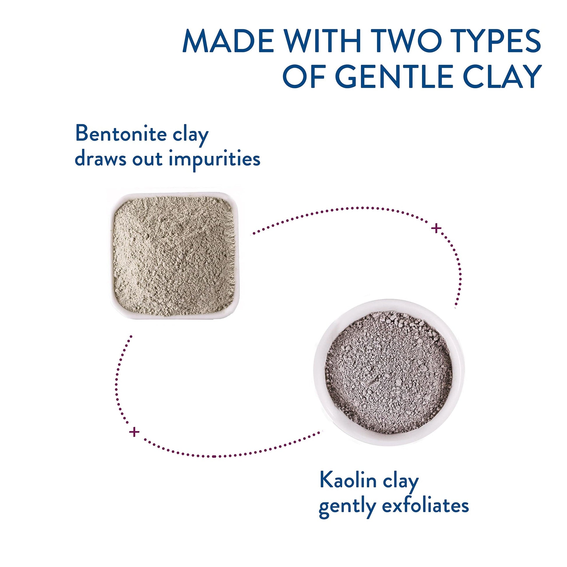 Cetaphil Clay Mask, DermaControl Purifying Clay Face Mask with Bentonite Clay for Blackheads and Pores, Designed for Oily, Sensitive Skin, 3 Oz - Medaid International