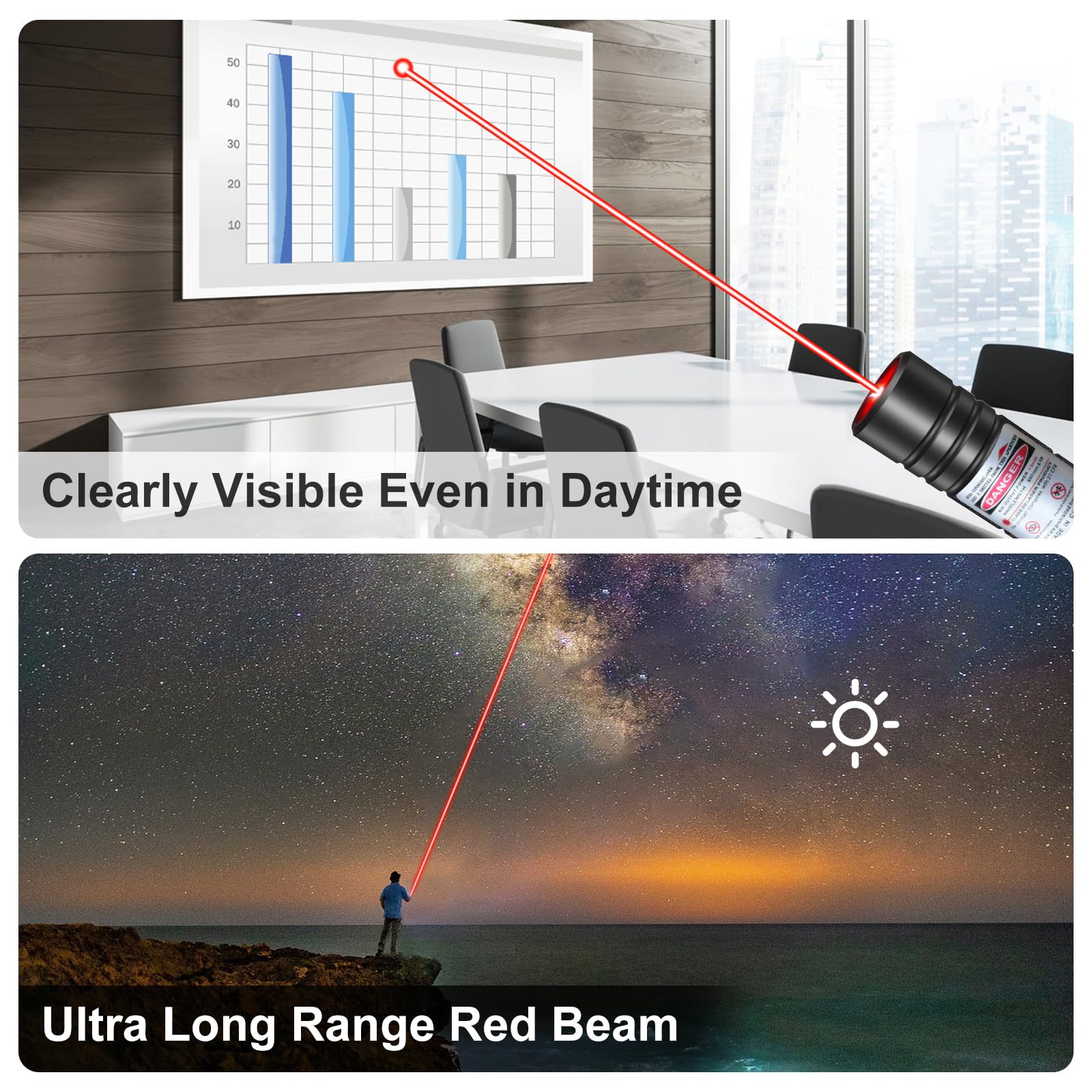 LETEAPII Red Light Flashlight, Long Distance USB Rechargeable Tactical Beam with Star Cap Adjustable Effect for Outdoor Journeys, Presentations, TV/LED/LCD Screens, and Stargazing - Medaid International