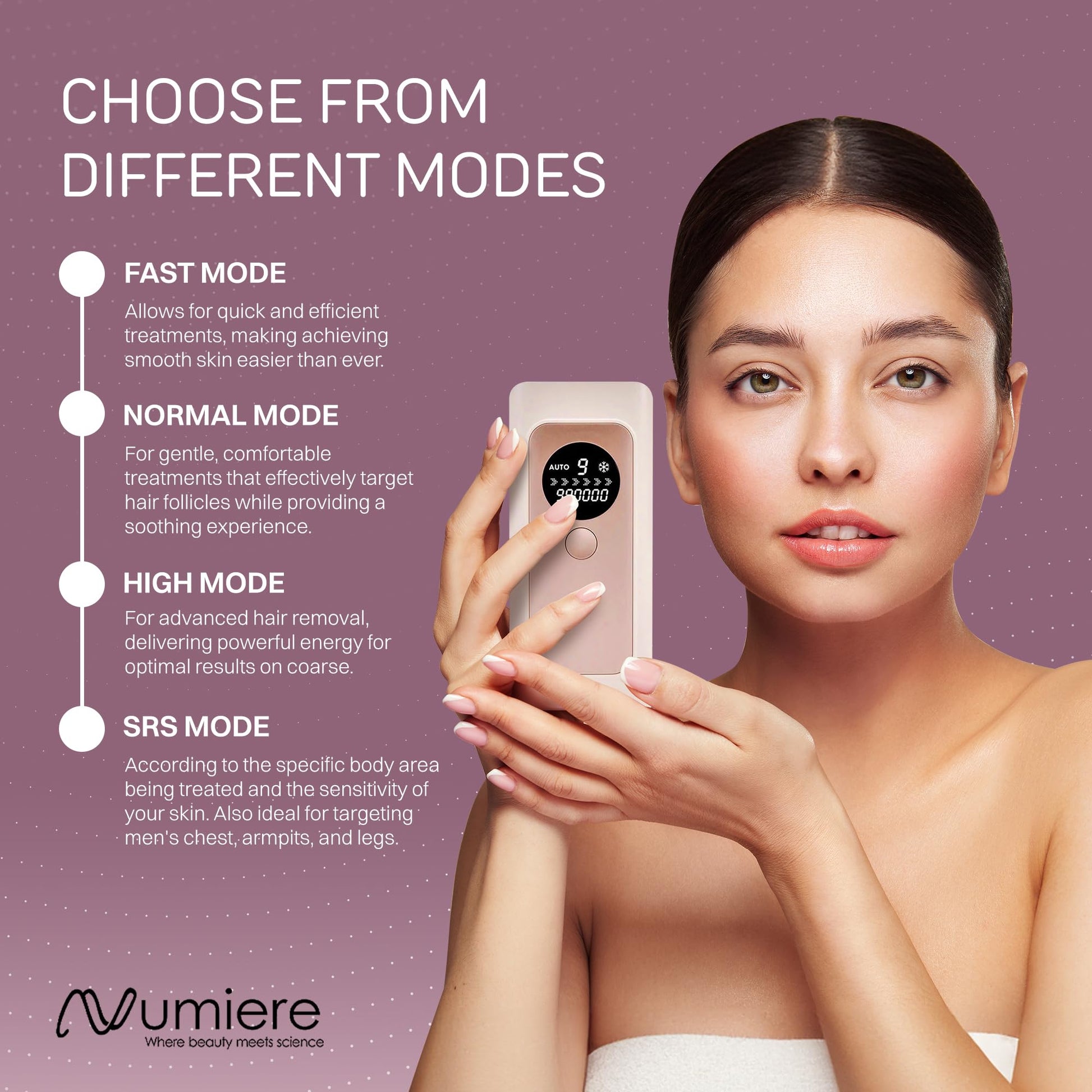 Lumina NRG IPL Hair Removal Device for Women & Men – Laser Hair Remover Machine for Body, Legs & Armpits – Painless Handheld Shaver - Medaid International