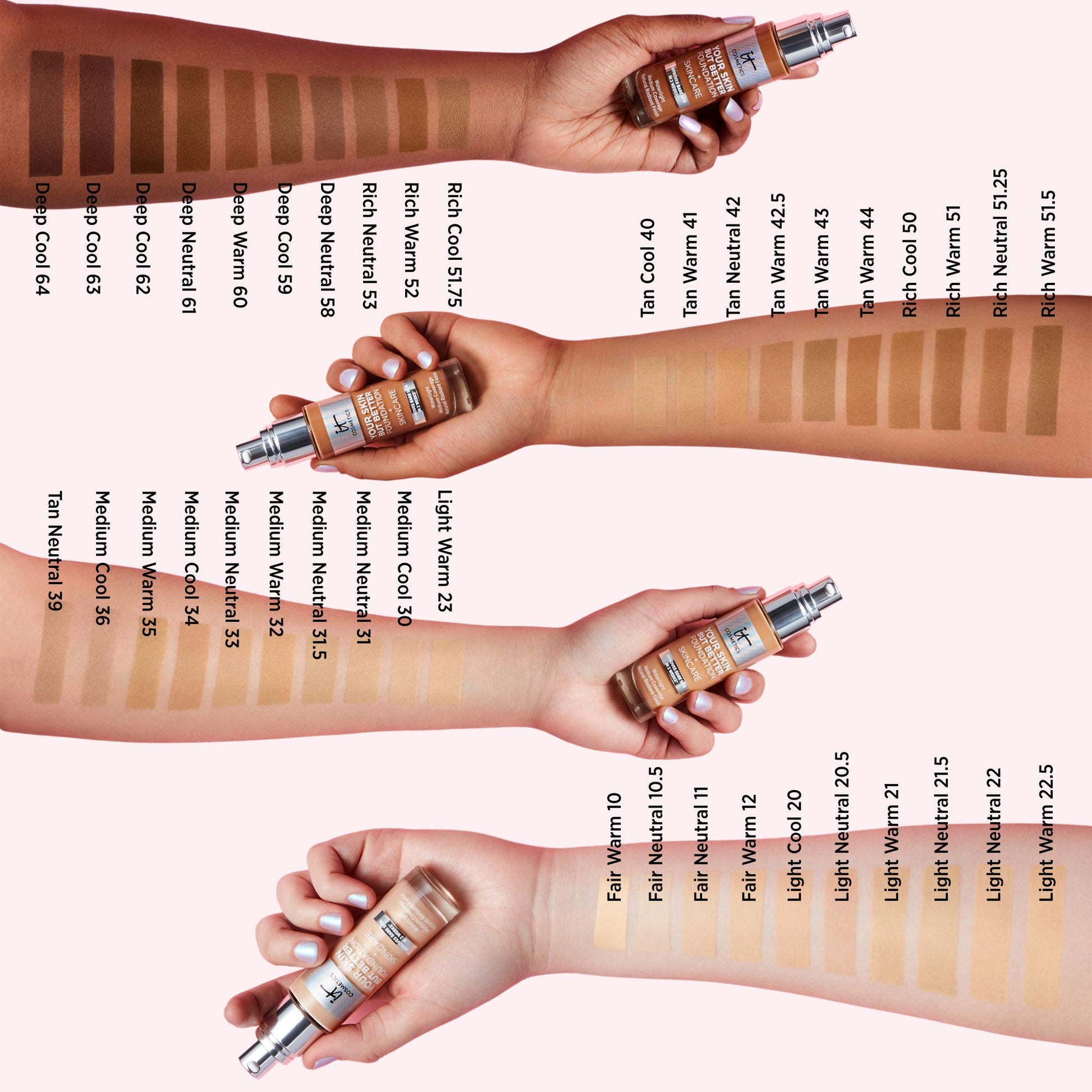 IT Cosmetics Your Skin But Better Foundation + Skincare, Fair Warm 12 - Hydrating Coverage - Minimizes Pores & Imperfections, Natural Radiant Finish - With Hyaluronic Acid - 1.0 fl oz - Medaid International