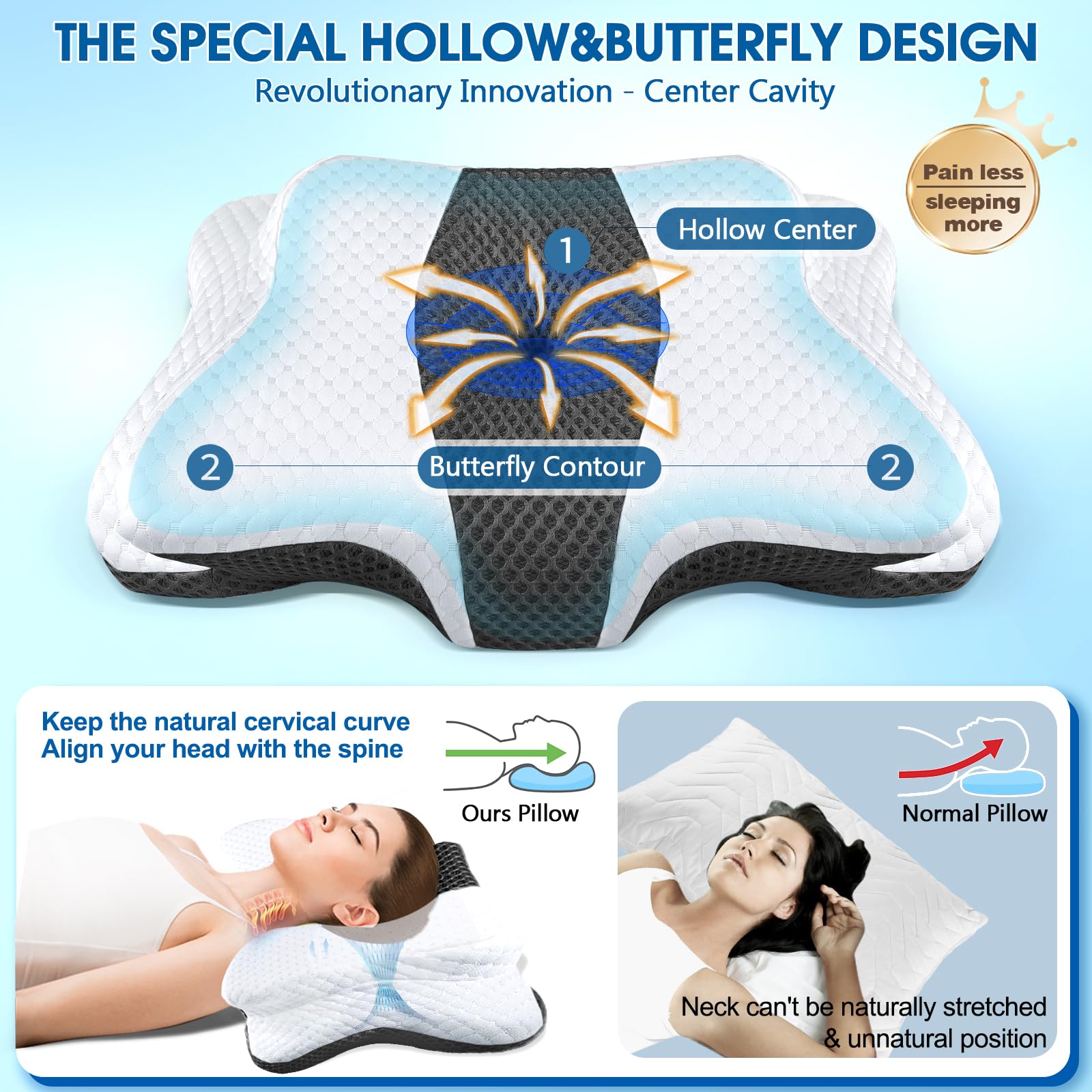CHxxy Memory Foam Pillows, Cervical Pillow for Neck and Shoulder Pain Relief, Ergonomic Contour Bed Pillow, Soft for Side Sleep Stomach Sleeping and Back Sleeper - Medaid International