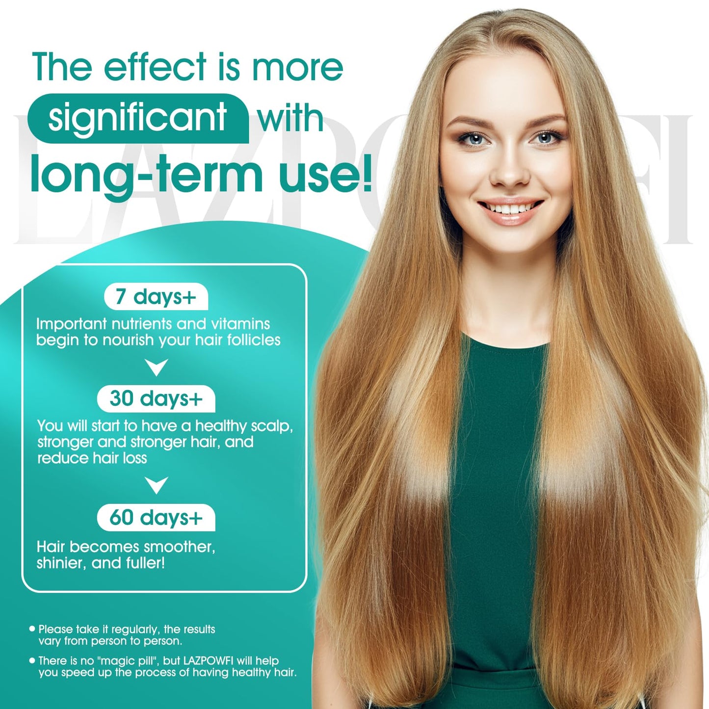 Lazpowfi Hair Growth Products, Biotin 10000mcg, 30-in-1 with Vitamin A, B3, C, D, E, Calcium, Hair Growth Supplement, Supports Hair & Nails Natural Growth Vitamins, for Women & Men - 30 Servings - Medaid International