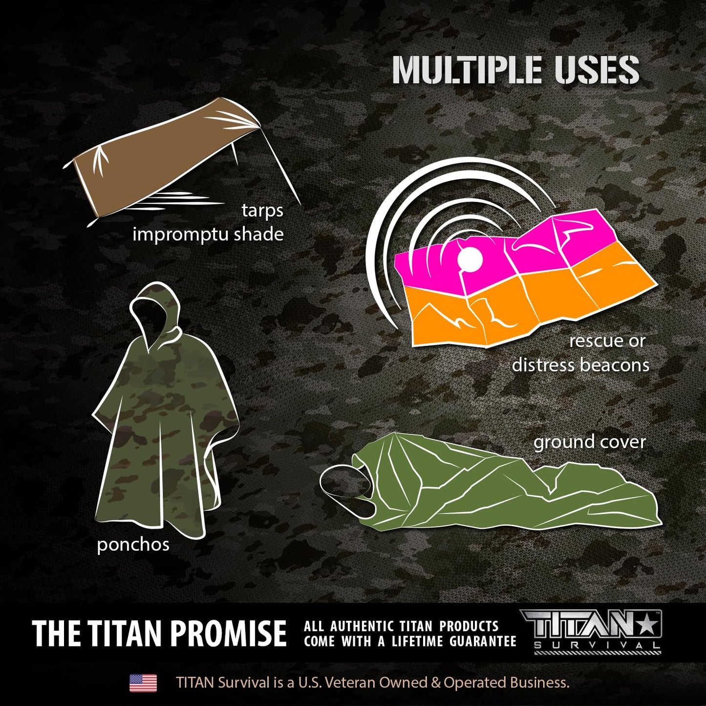 TITAN Survival Premium Mylar Survival Blankets (5 Pack) Thermal Emergency Survival Blanket for Camping, Hunting, Hiking - 90% Heat Retention & Waterproof - Portable Space Blanket w/Size Options