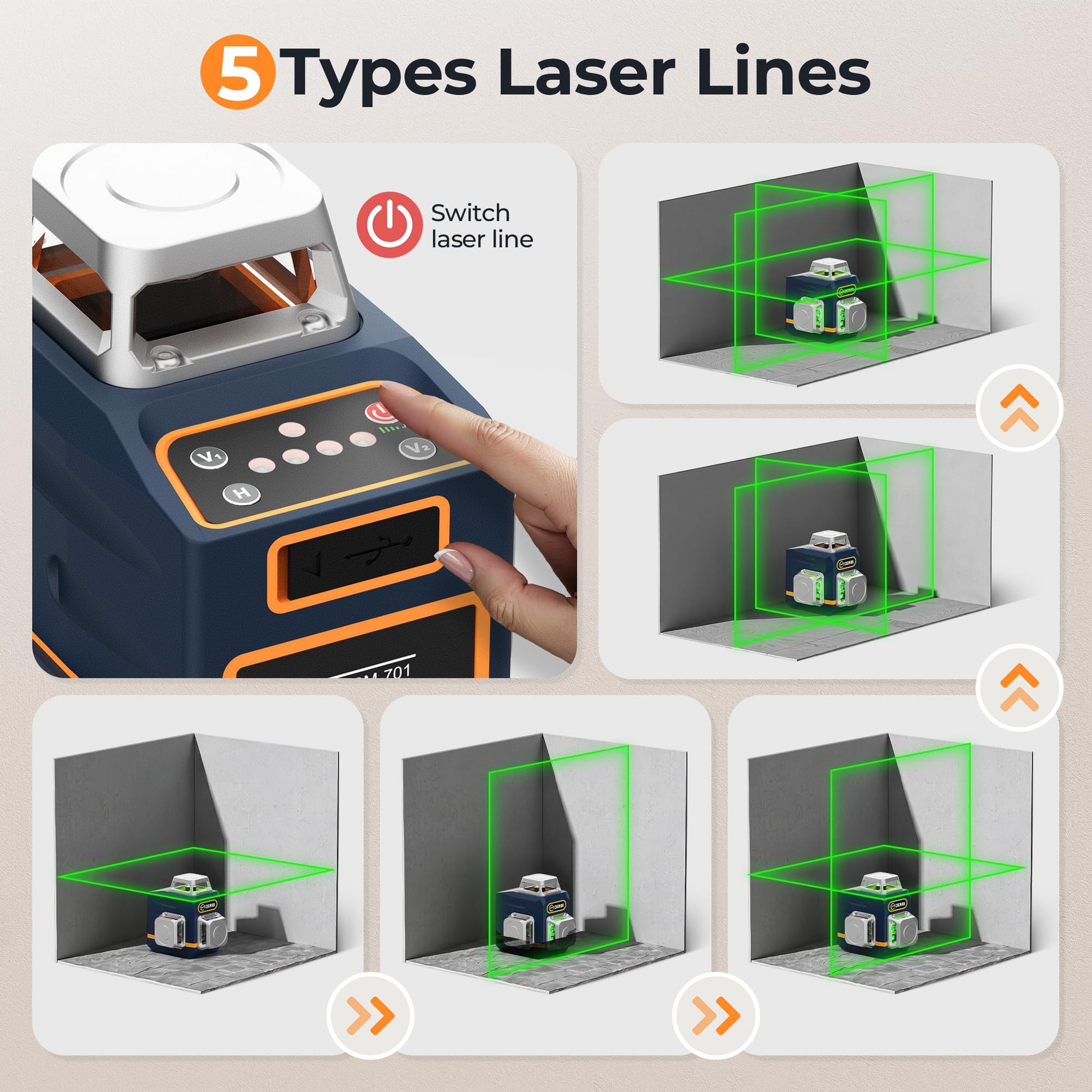 CIGMAN Laser Level Self Leveling 3x360° 3D Green Cross Line for Construction and Picture Hanging, Rechargeable battery, Remote Controller, Magnetic Rotating Stand Included - Medaid International