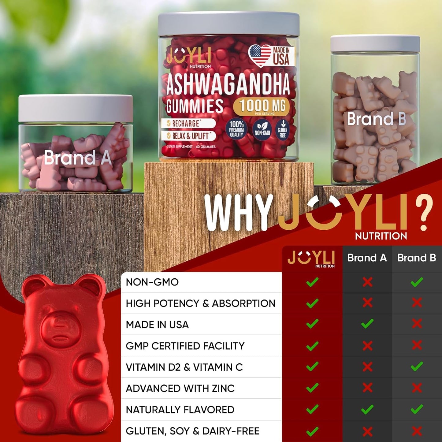 Ashwagandha Gummies for Women & Men - Natural Calm Gummies with Ashwagandha Root Extract Vitamin C Zinc - Ashwagandha Herbal Supplement for Sleep Stress Balance - 60 Vegan Sugar Free Chews - Medaid International