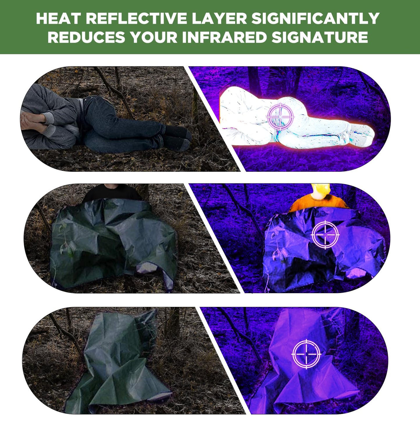 E EASTSTORM Thermal Tarp Survival Shelter Insulated Blanket Reflective 4×7 Ft, All-Weather Space Blankets Emergency Foil Mylar Thermal Blanket for Outdoor Car, Camping, Hiking and Shelter - Green
