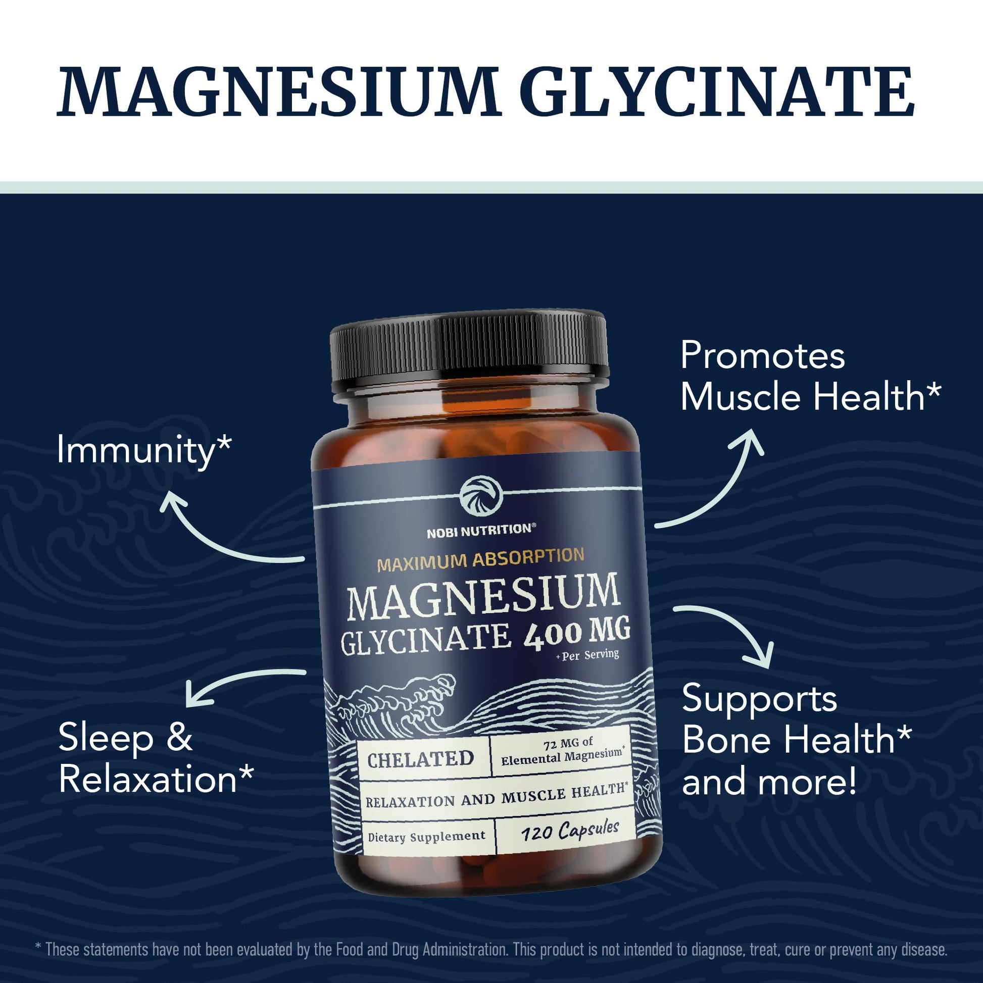 Magnesium Glycinate 400mg | High Absorption Formula for Sleep, Calm, Muscle Relaxation, Heart, Bone & Nerve Support for Women & Men | Chelated Magnesium Glycinate Supplement | 120 Ct (2 Month Supply) - Medaid International