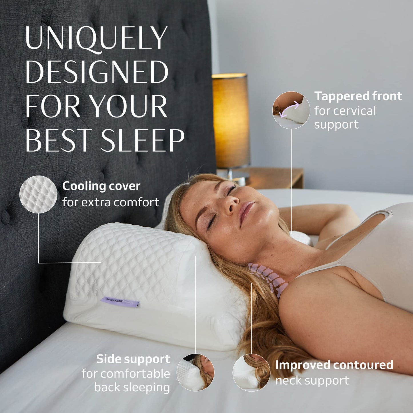 YourFacePillow- Back Sleeper Beauty Pillow, Cervical Neck Pillow, Patented Contour Memory Foam Pillow, Ergonomic Neck, Back and Shoulder Support. Back Sleeping Reduces Pressure on Skin - Cooling - Medaid International