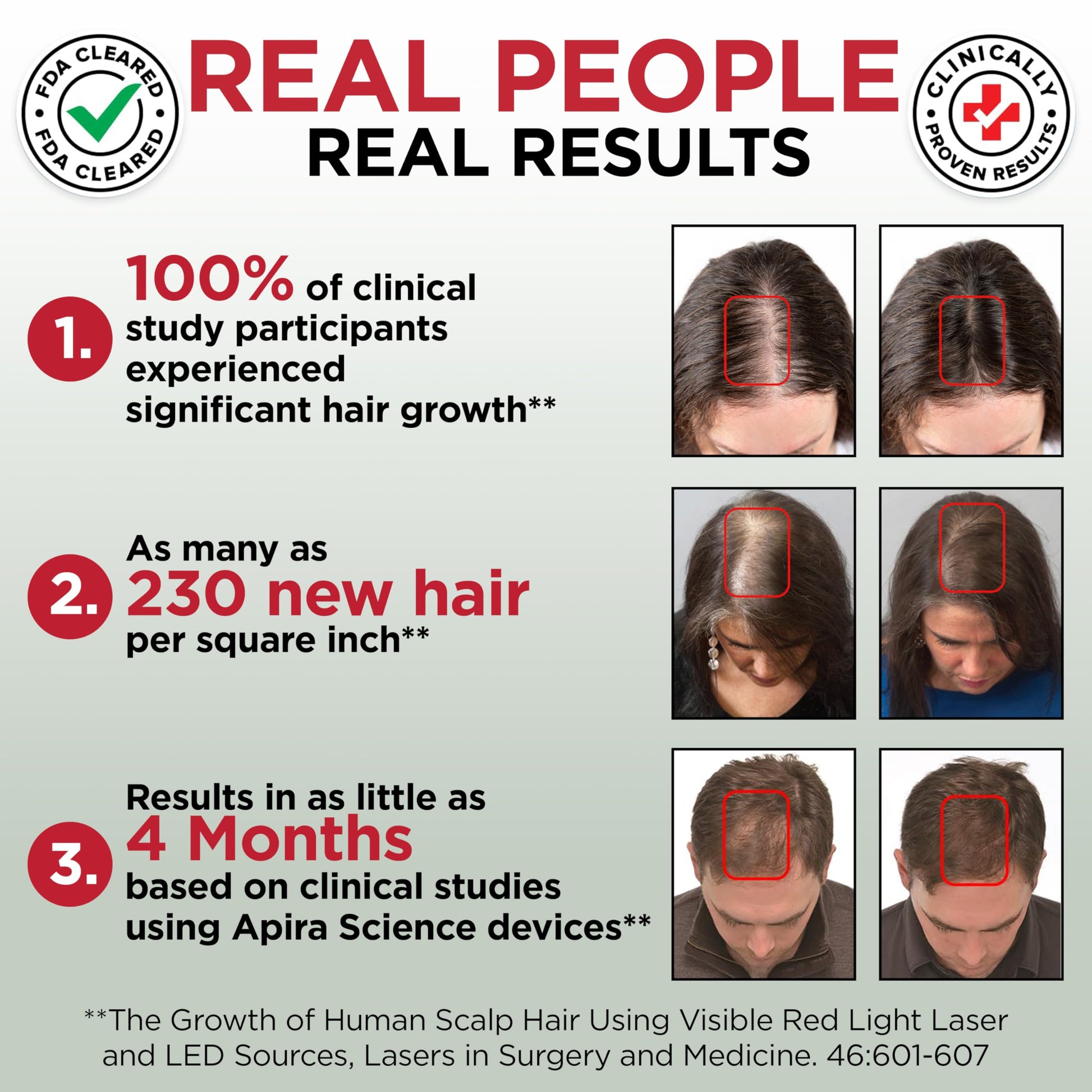 GroWell Red Light Therapy Hair Growth Cap – FDA Cleared Laser Treatment for Hair Regrowth and Reduced Shedding – LED & Laser Red Light Therapy Clinically Proven in Double-Blind Studies - Blue - Medaid International