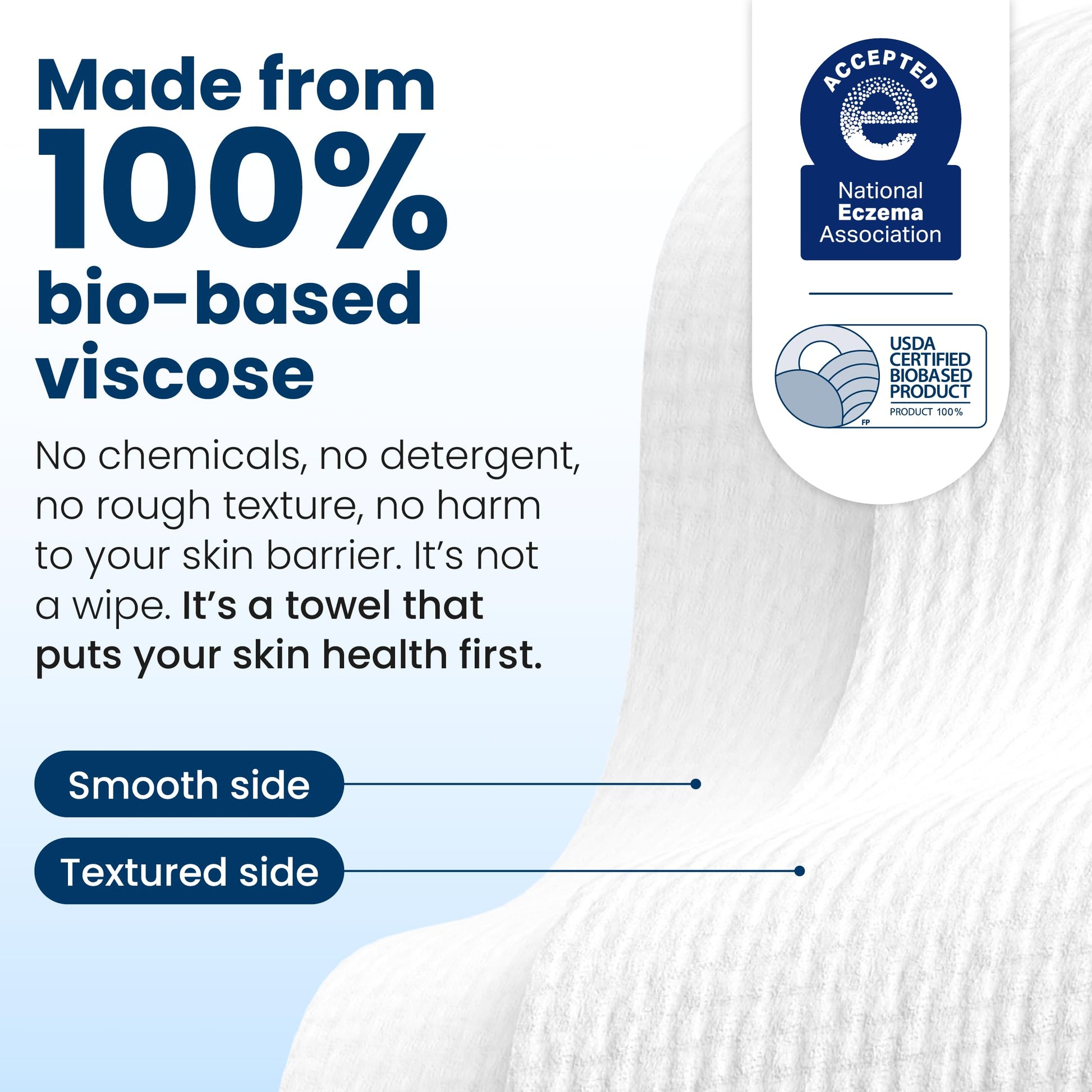 Clean Skin Club Clean Towels XL®, 100% USDA Biobased Face Towel, Disposable Face Towelette, Eczema Association Accepted, Makeup Remover Dry Wipes, Ultra Soft, 1 Pack, 50 Ct - Medaid International