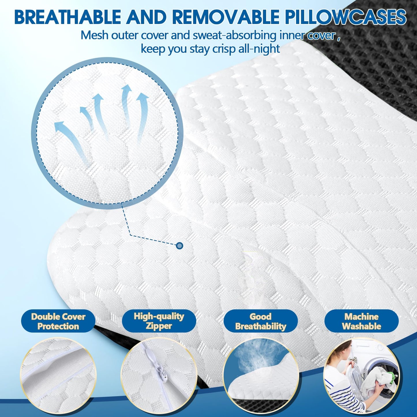 CHxxy Memory Foam Pillows, Cervical Pillow for Neck and Shoulder Pain Relief, Ergonomic Contour Bed Pillow, Soft for Side Sleep Stomach Sleeping and Back Sleeper - Medaid International
