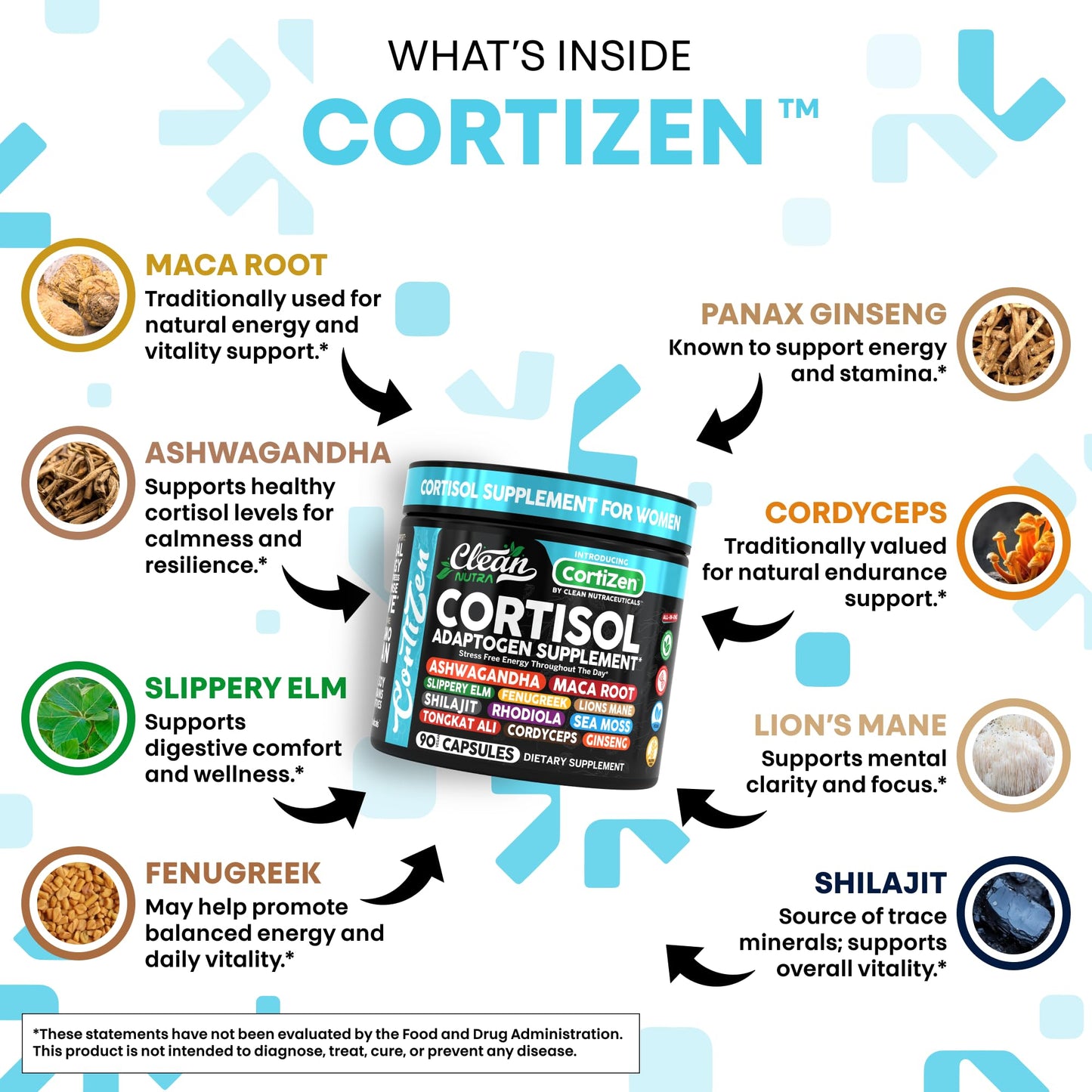 Clean Nutra Cortisol Supplements For Women | Maca Root Ashwagandha Cortisol Detox Manager Reducer + Slippery Elm Fenugreek Lions Mane Shilajit Rhodiola Sea Moss Tongkat Ali Cordyceps Ginseng Beet Root - Medaid International