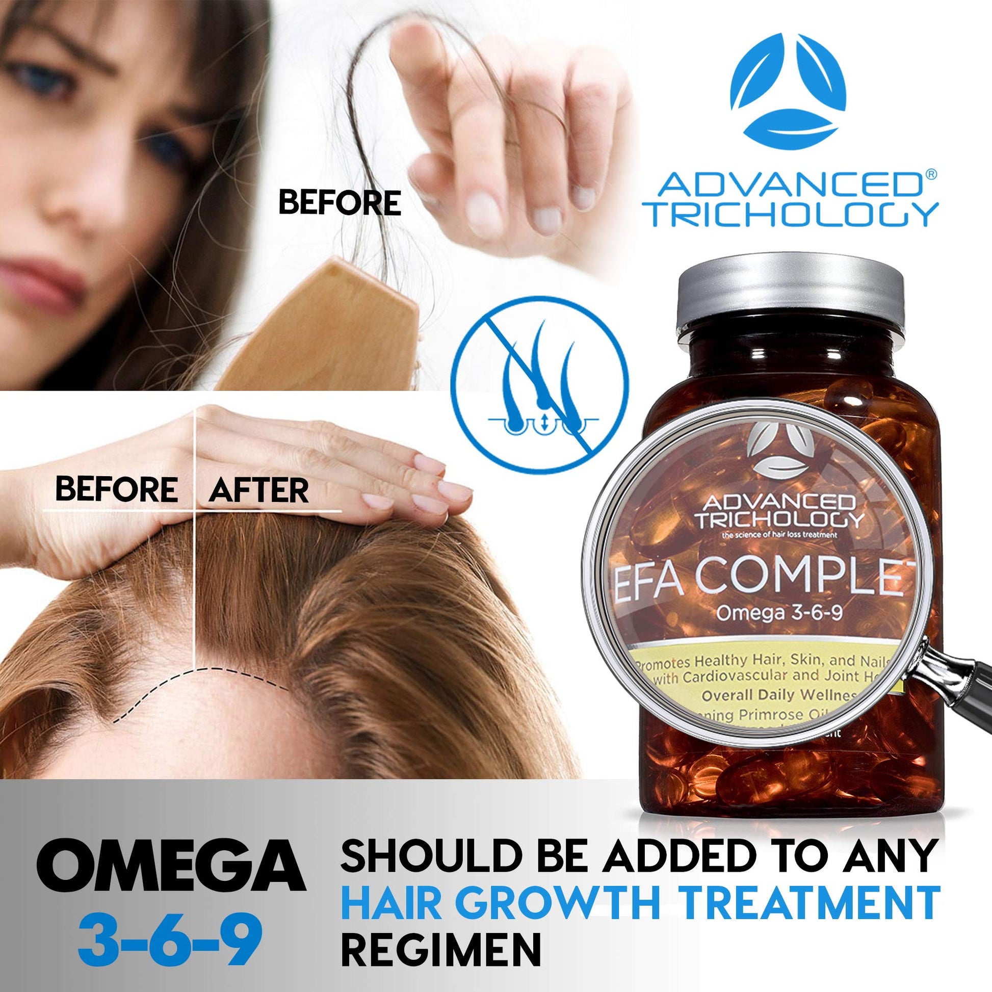 EFA Complete with Optimal Omega 3 6 9 Levels of Potency Flax Oil, Fish Oil, Borage Oil, and Evening Primrose Oil 800mgs (90count) 3rd Party Tested - High in GLA and 369 Omegas - Medaid International