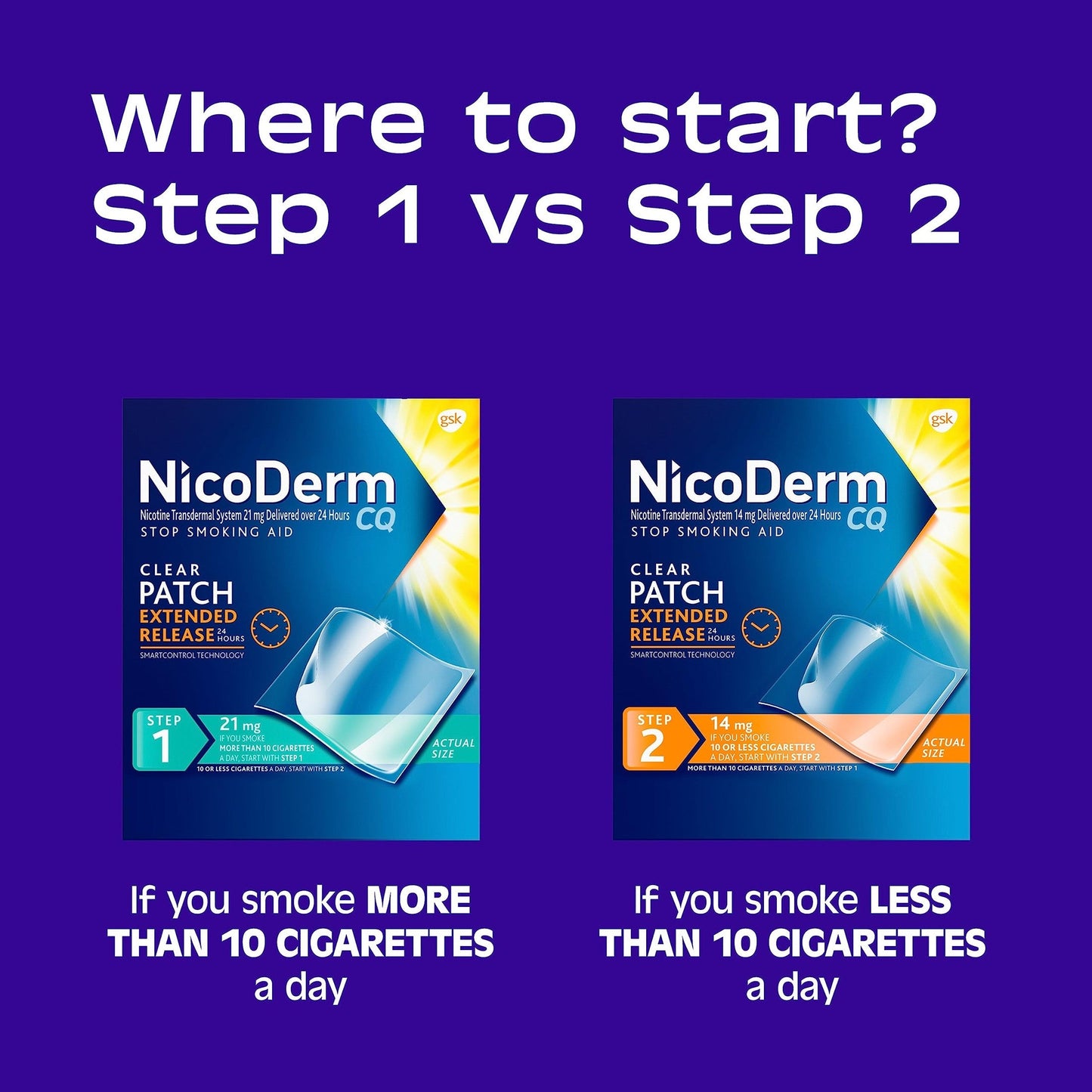 NicoDerm CQ Step 1 Nicotine Patches to Quit Smoking, 21 mg, Stop Smoking Aid, 14 Count - Medaid International