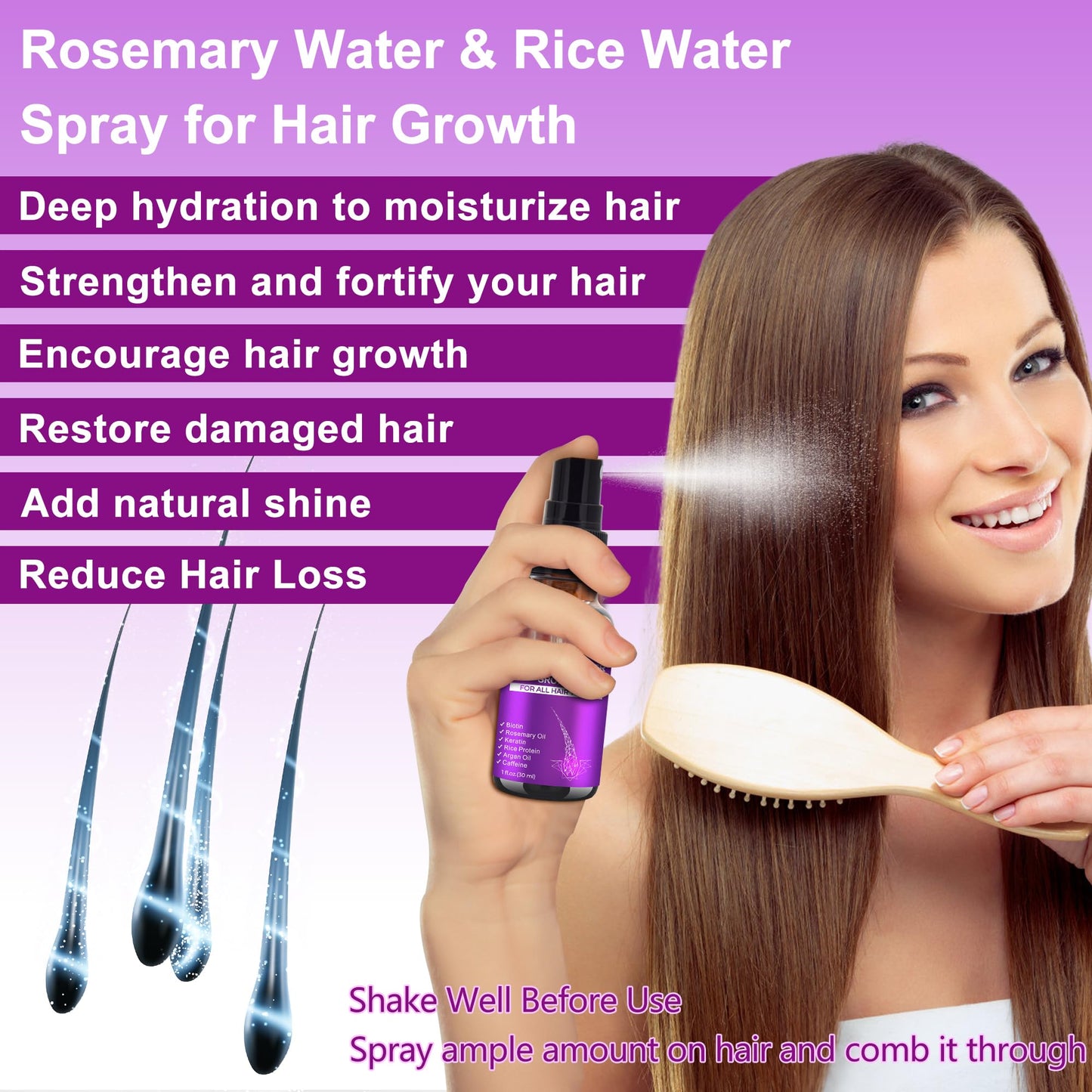 Rosemary Oil Hair Growth Serum W/Rosemary Water & Rice Water Spray Hair Growth,Biotin Castor Oil Argan Oil Caffeine Keratin Reduce Hair Loss,Restore Dry Damaged Hair Regrowth Treatments for Women Men - Medaid International