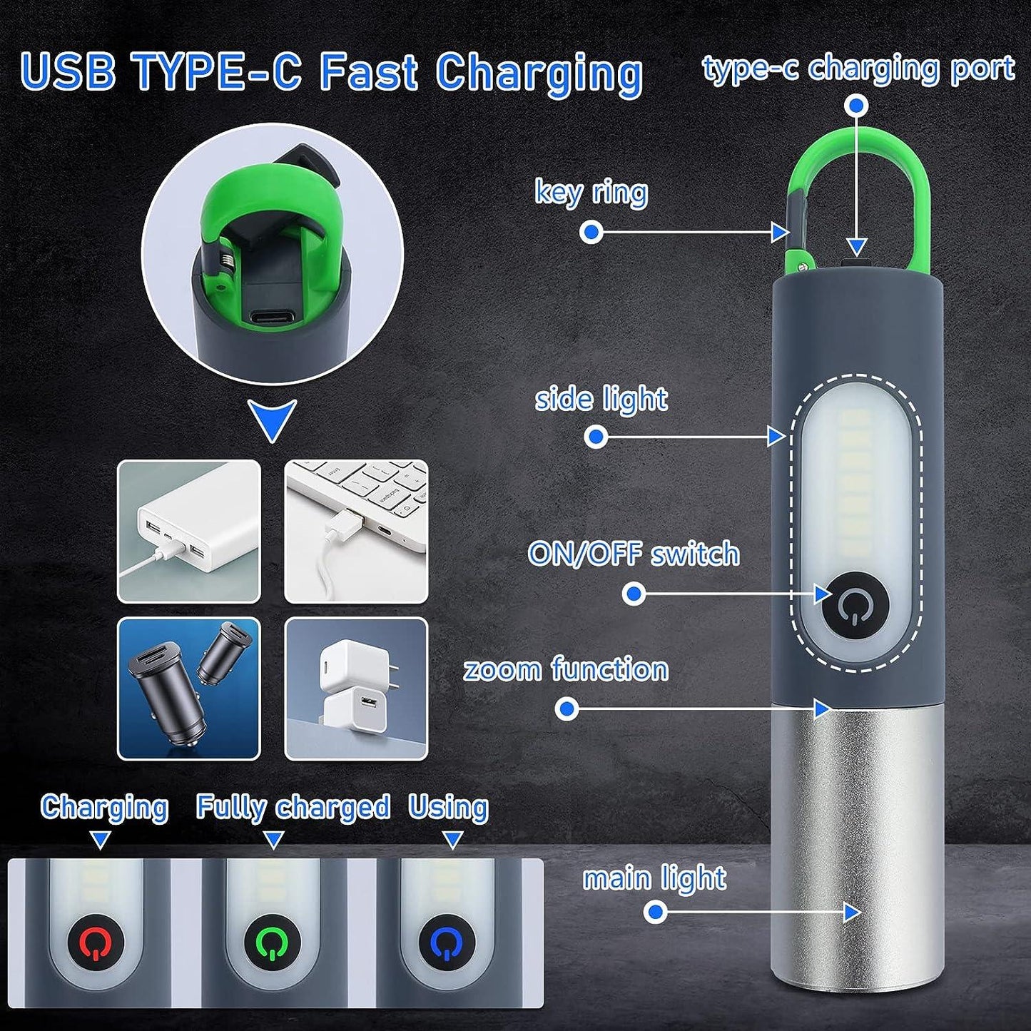 Powerful Zoomable 5-in-1 LED Flashlight