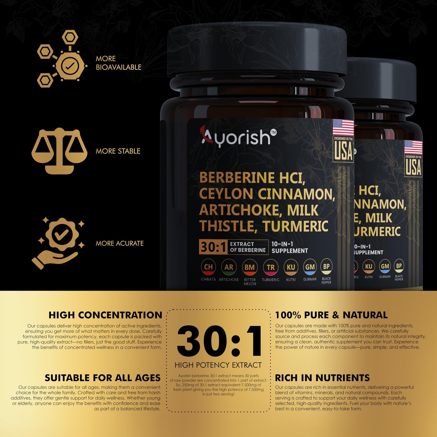 Ayorish Berberine Supplement – High Strength 7500mg Equivalent – Berberine with Ceylon Cinnamon, Milk Thistle & Turmeric – 120 Vegan Capsules – Non-GMO, USA Formulated - Medaid International