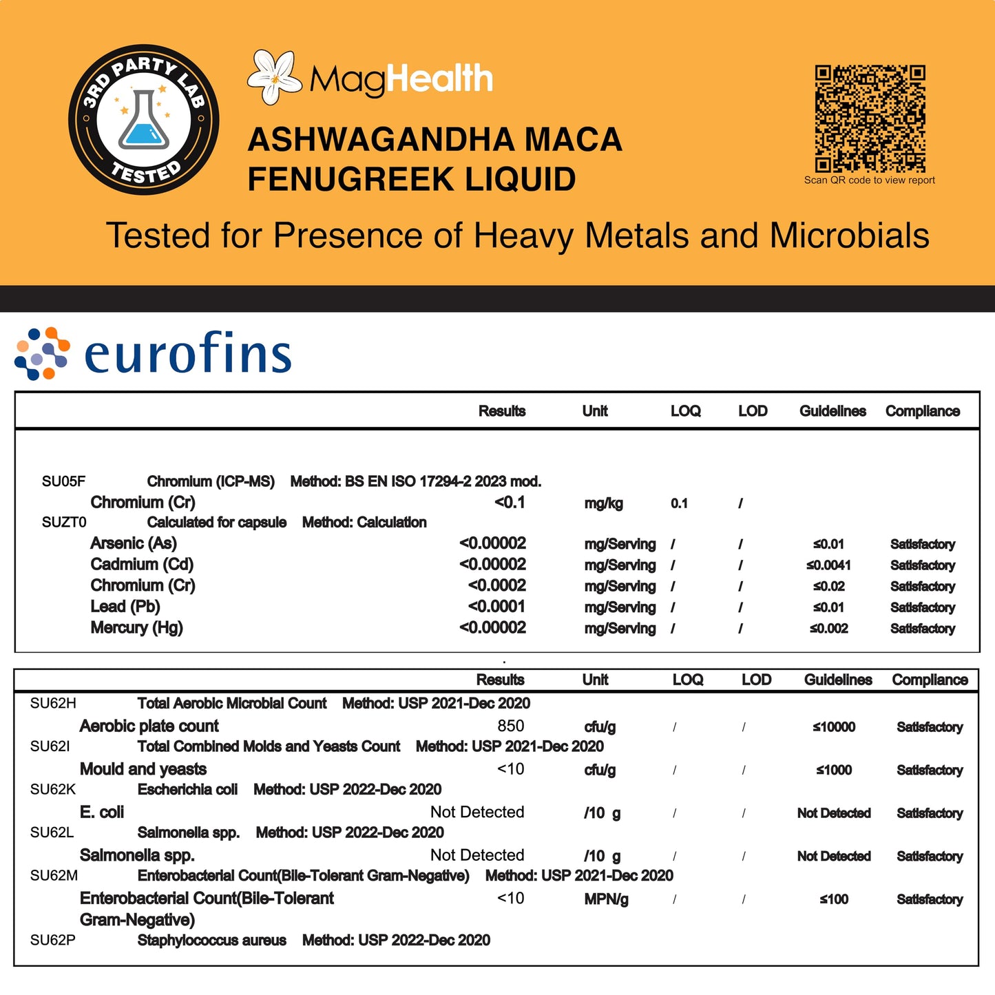 Maca Root Liquid Drops with Ashwagandha and Fenugreek - 60 Day Servings - Focus, Energy and Performance - Liquid Multivitamin for Women and Men - Adapto Drive, Vegan Drops - Medaid International