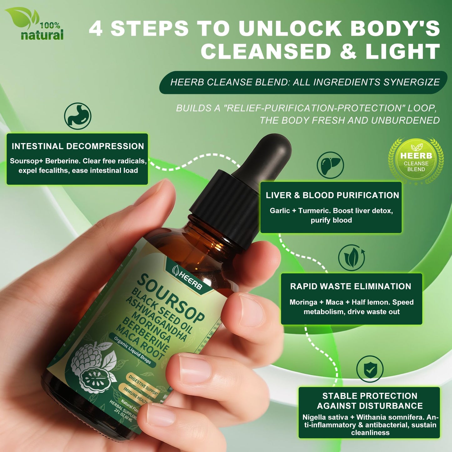 HEERB Organic Soursop Bitters Liquid – 4 Steps Detox Blend with Black Seed Oil, Ashwagandha, Moringa, Berberine, Maca Root | Pure Soursop Drops Supports Digestion, Energy & Overall Wellness (4 Fl Oz) - Medaid International