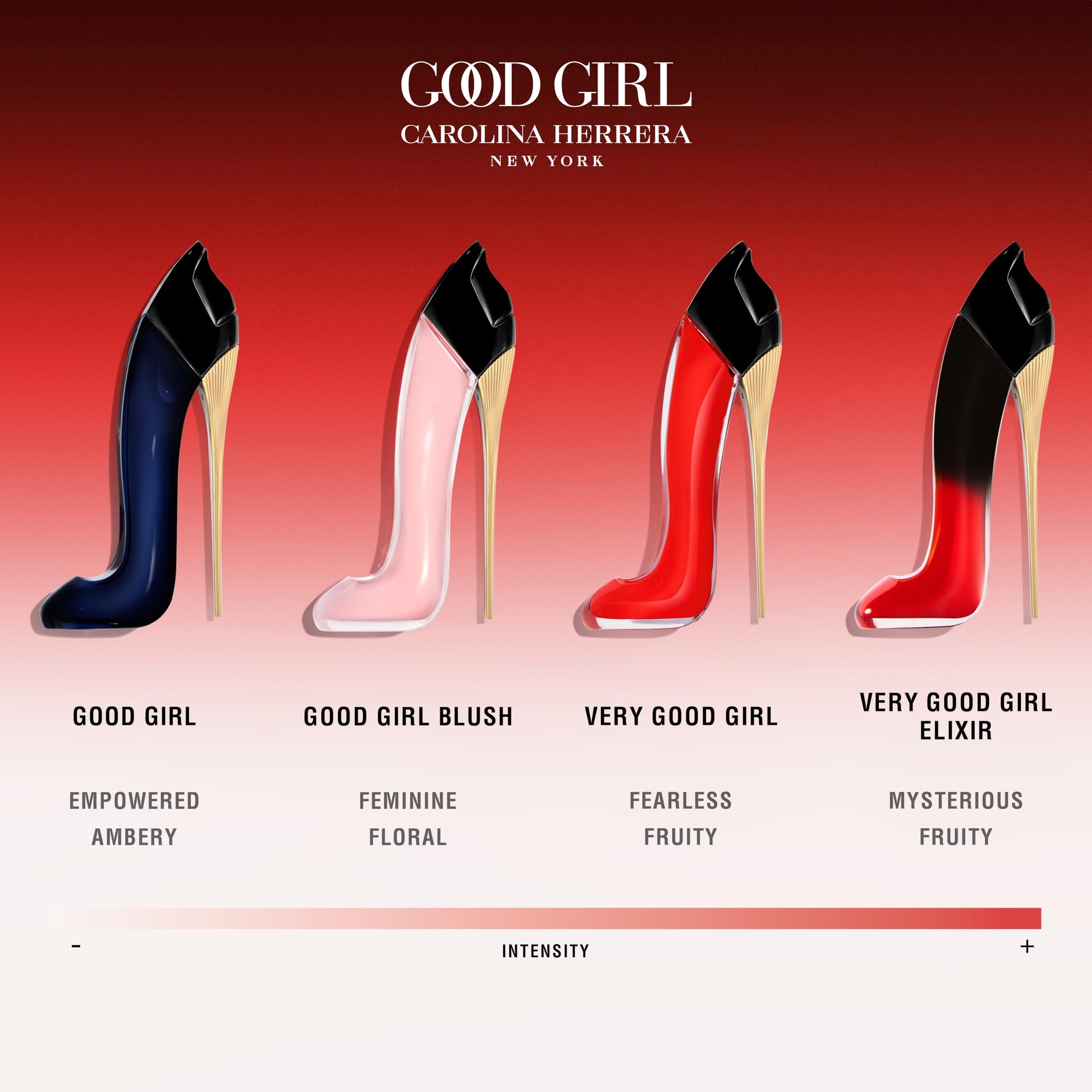 Carolina Herrera Good Girl Fragrance For Women - Floral Family Notes Of Tuberose, Tonka Bean And Jasmine Sensual Evocative Both Freshly Light Moodily Dark Edp Spray 2.7 Oz - Medaid International