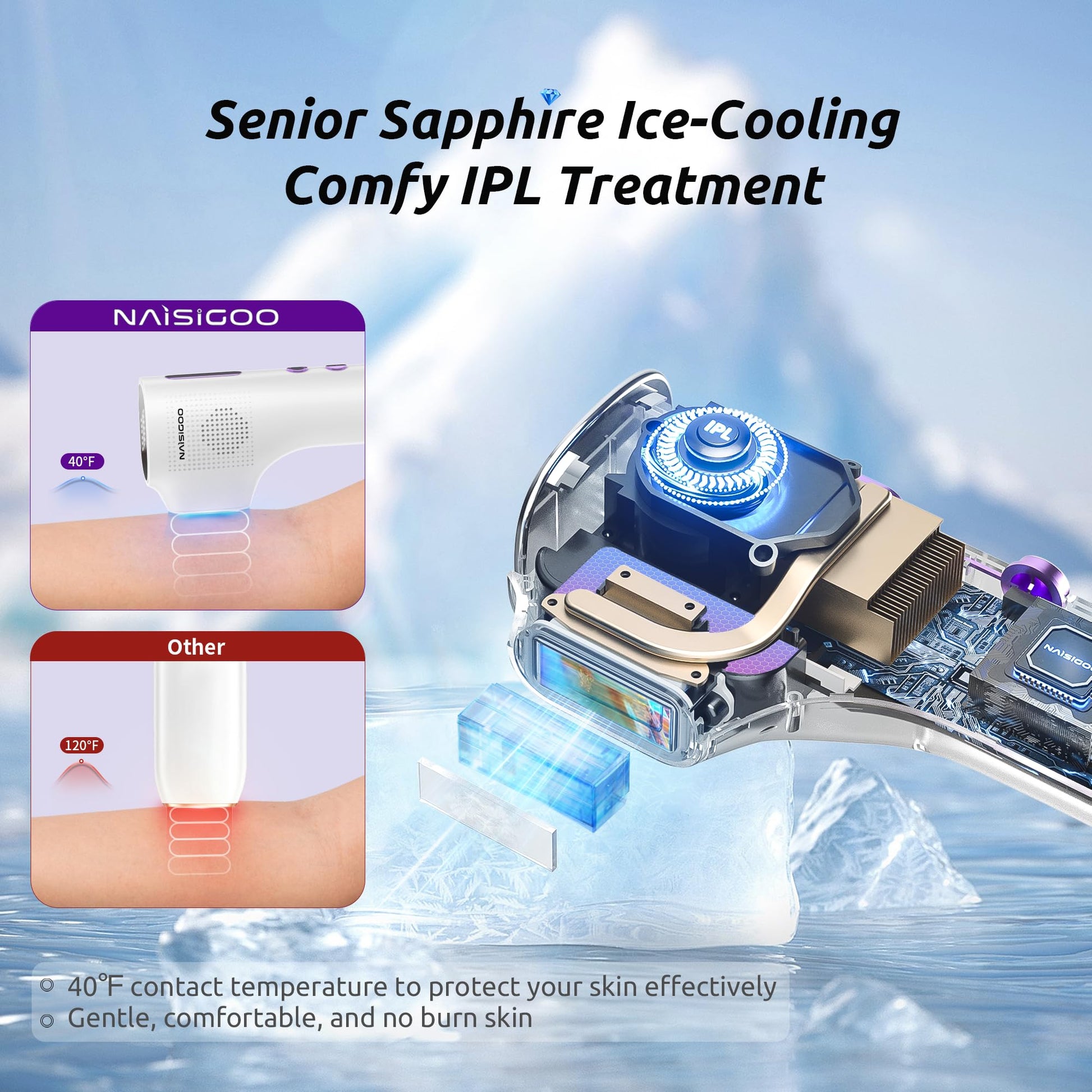 Laser Hair Removal Device for Women and Men, IPL Painless Sapphire Laser Hair with 40°F Ice-Cooling System, Safe for Body Treatment, Long-Lasting Hair Removal from Home, Face, Legs, Back Bikini Line - Medaid International