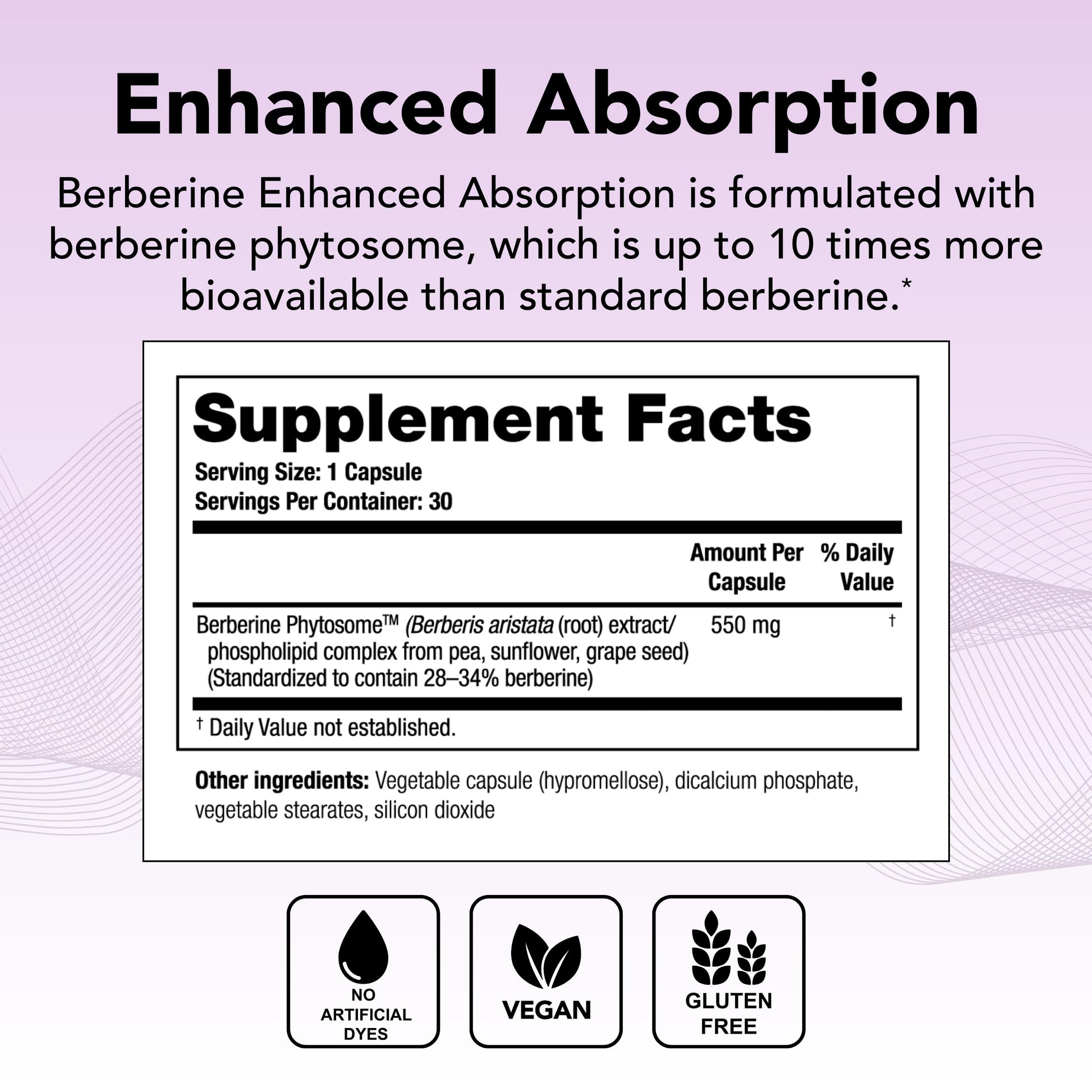 Theralogix Berberine Enhanced Absorption - 30-Day Supply - Made with Berberine Phytosome to Help Support Healthy Metabolism & Hormone Balance* - NSF Certified - 30 Capsules - Medaid International