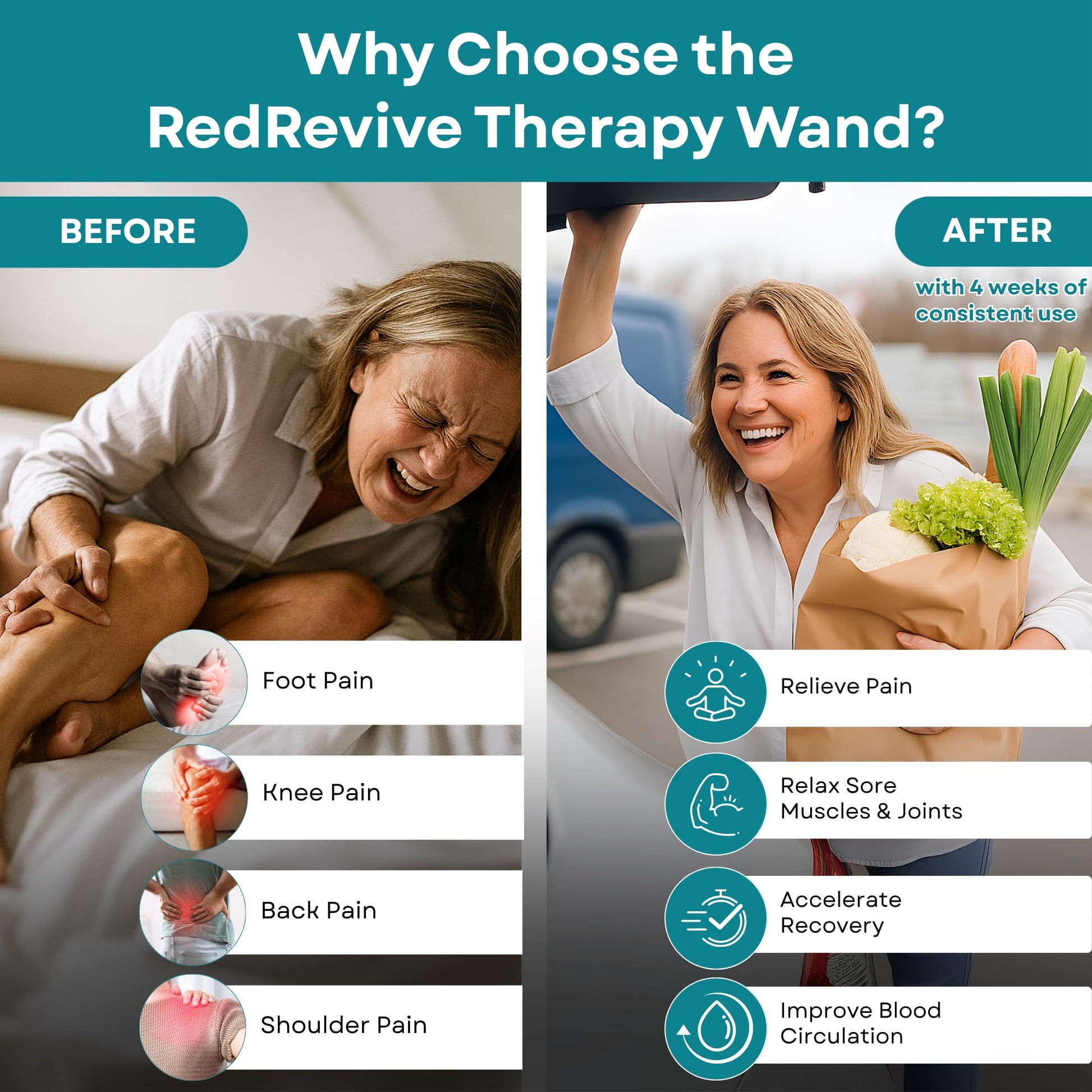 Norelie RedRevive Cold Laser Therapy Device - Portable Infrared and Red Light Therapy Wand for Relief of Joints, Muscle and Body Pain, Dual Wavelength Technology with 4 Intensity Levels - Medaid International