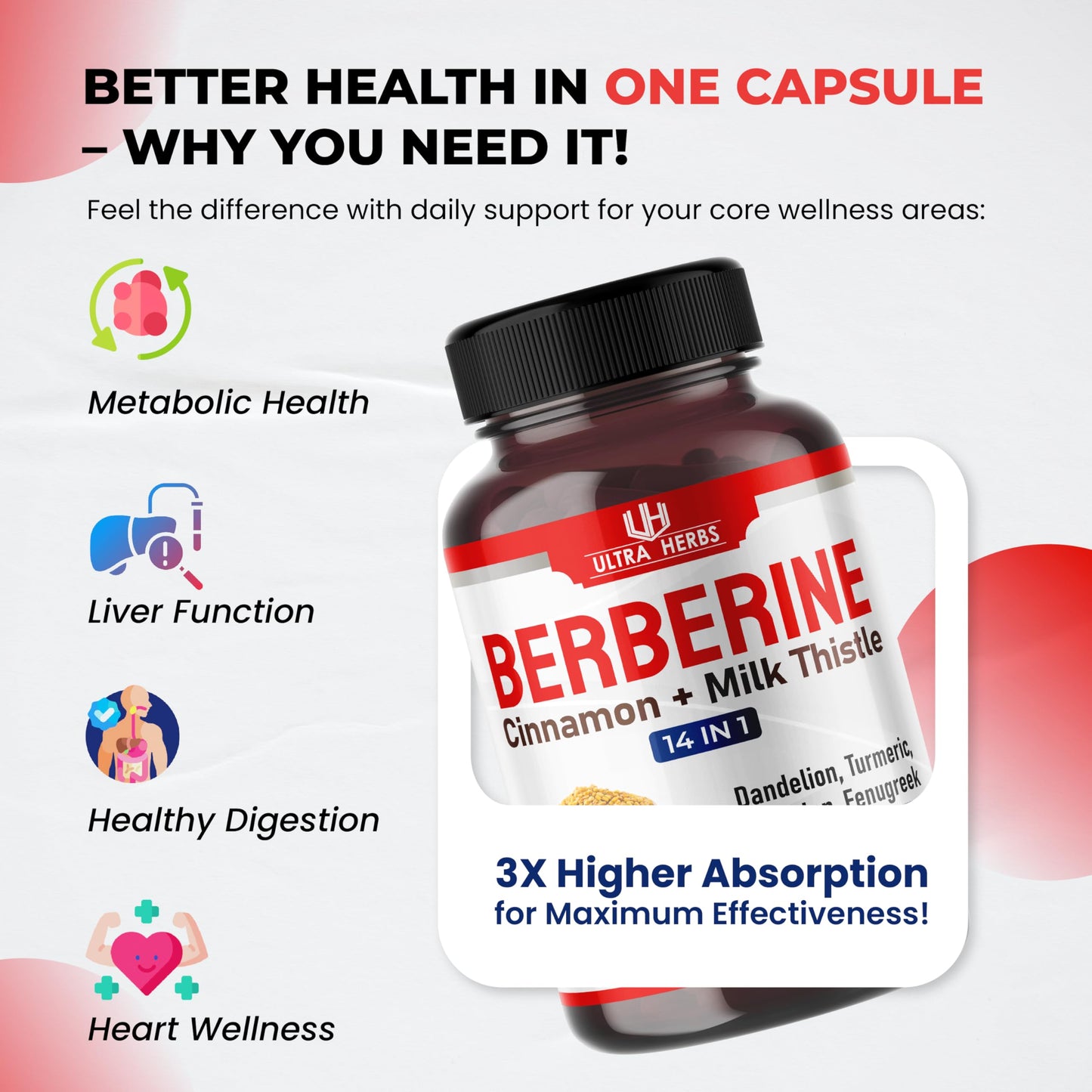 Ultra Herbs Premium Berberine with Cinnamon, Milk Thistle *USA Made & Test* Promotes Liver Function, Gut Health, Immunity (150 Count (Pack of 1)) - Medaid International