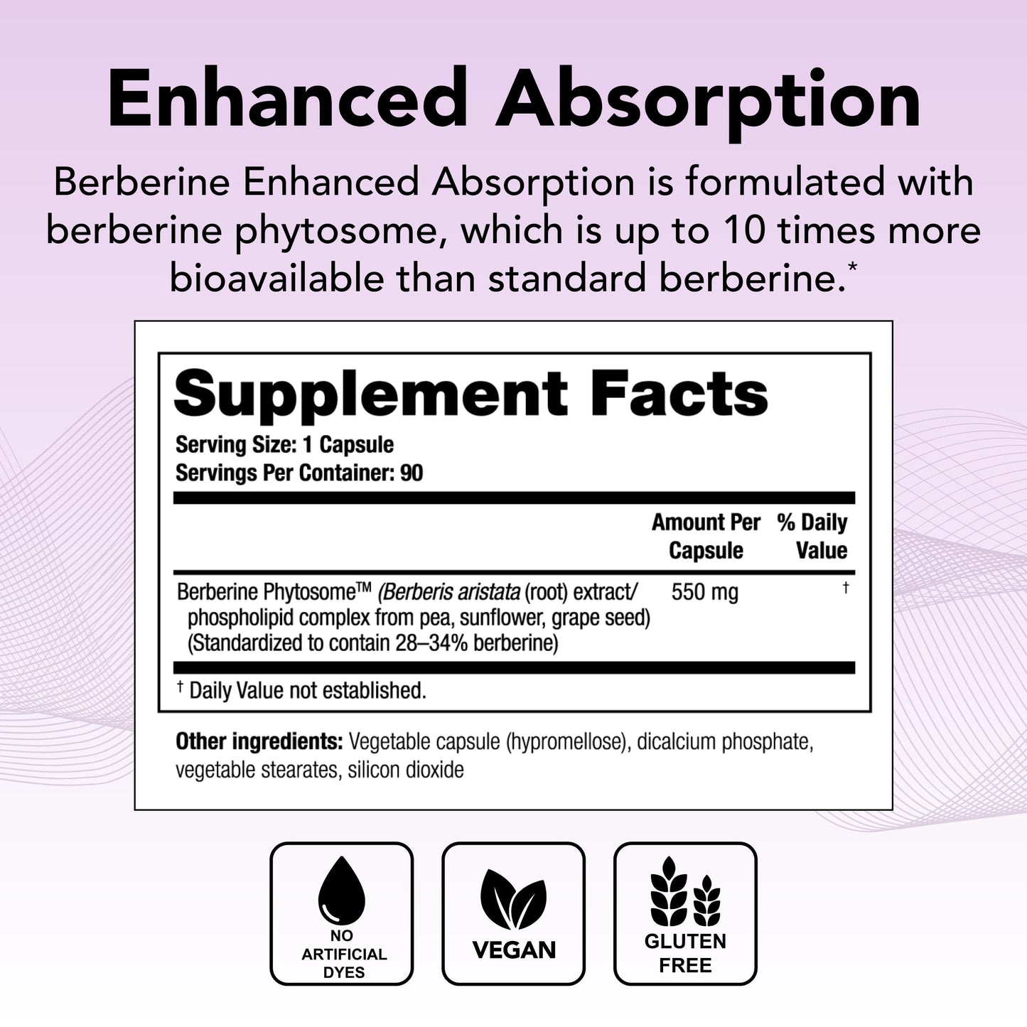 Theralogix Berberine Enhanced Absorption - 90-Day Supply - Made with Berberine Phytosome to Help Support Healthy Metabolism & Hormone Balance* - NSF Certified - 90 Capsules - Medaid International