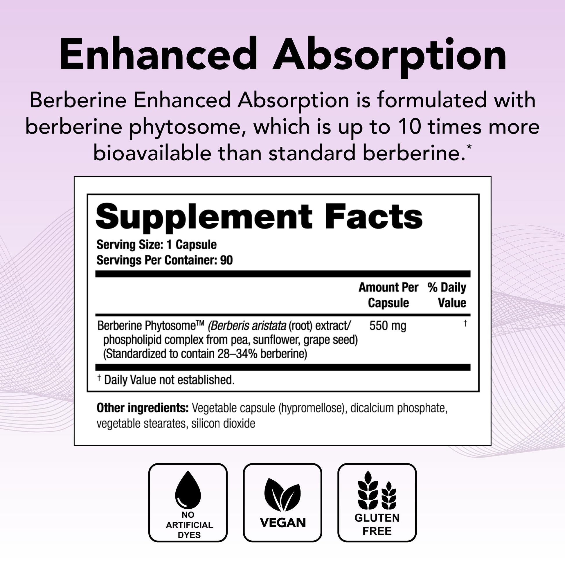 Theralogix Berberine Enhanced Absorption - 90-Day Supply - Made with Berberine Phytosome to Help Support Healthy Metabolism & Hormone Balance* - NSF Certified - 90 Capsules - Medaid International