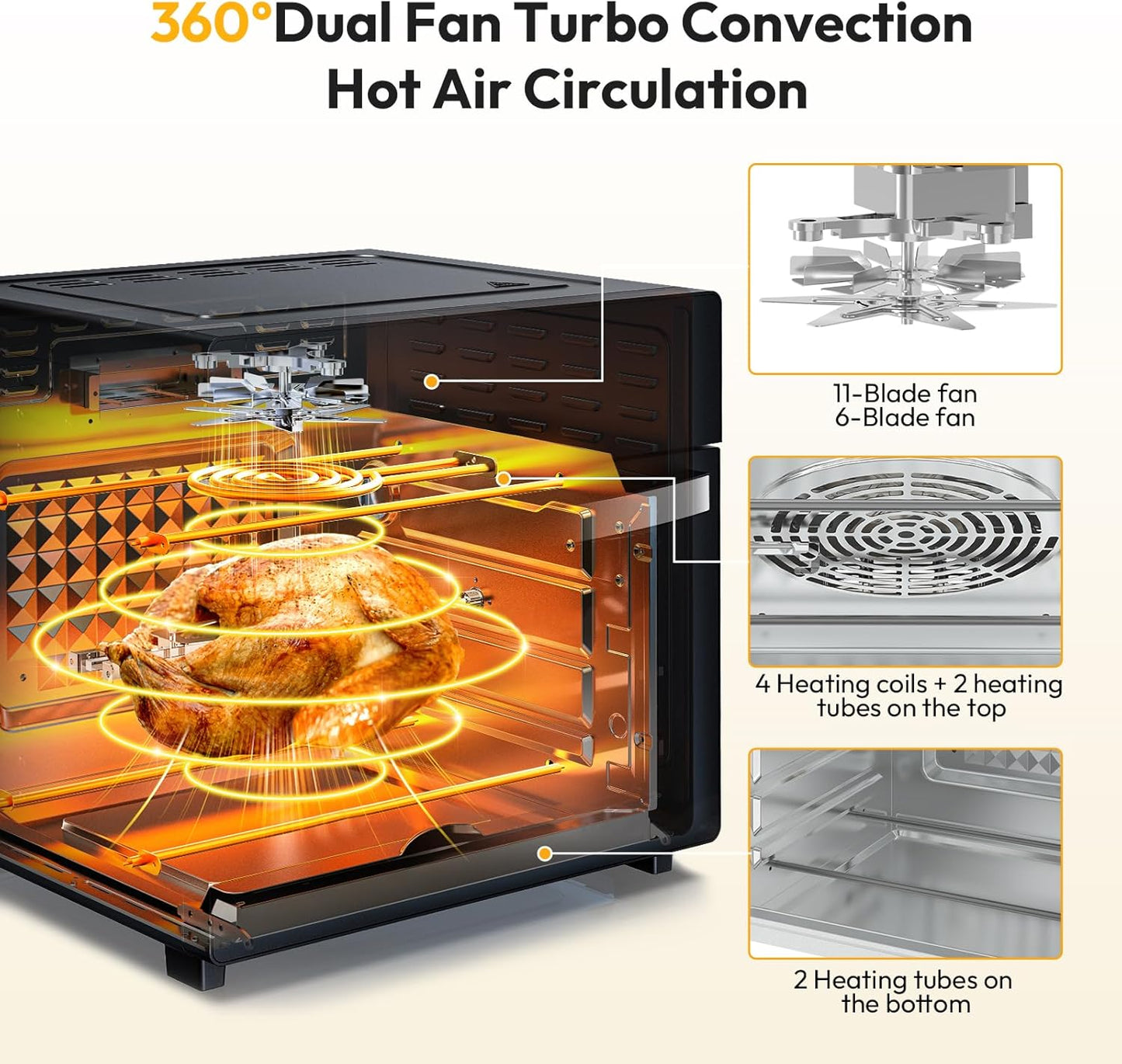 All In One,  XXXL 26L Air Fryer Oven, 1700W - Medaid International