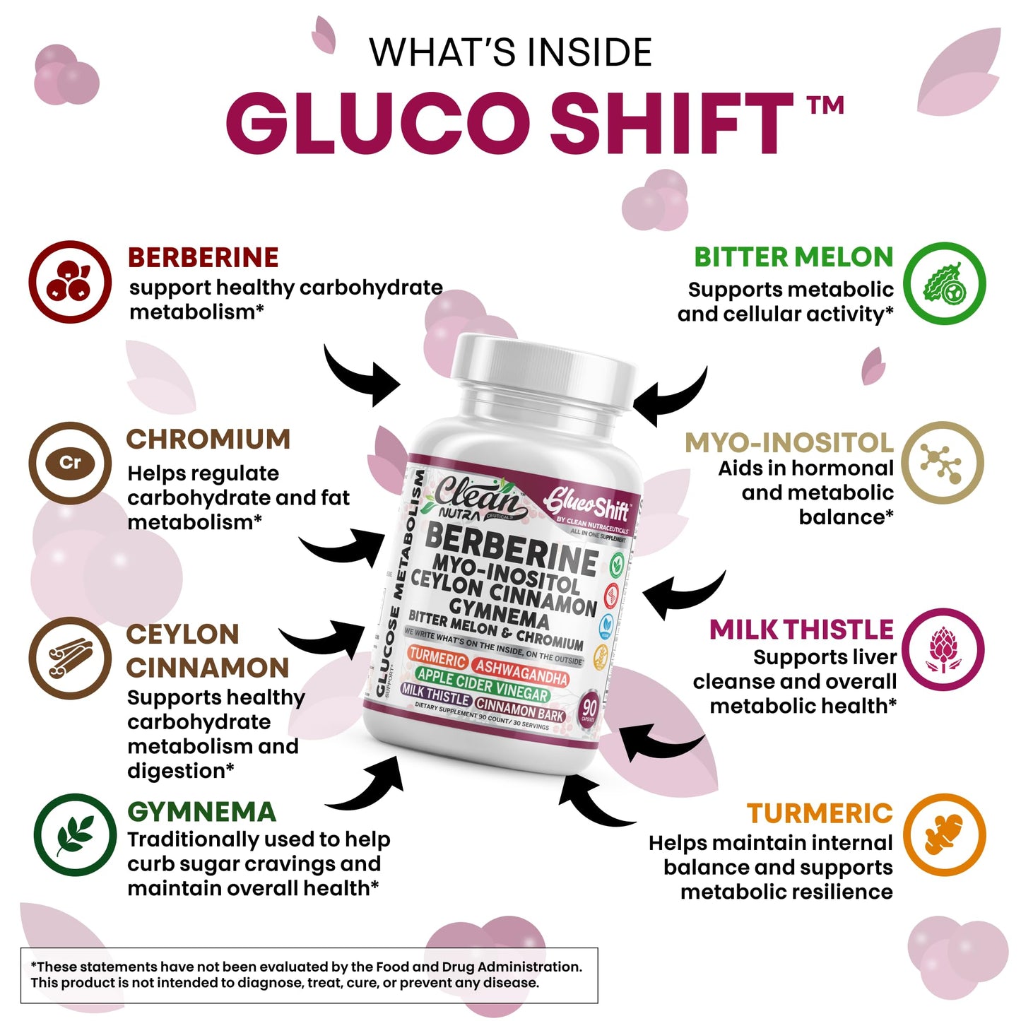 Clean Nutra Berberine Supplement with Ceylon Cinnamon Myo-Inositol Gymnema Bitter Melon & Chromium | Berberine HCI Root Extract Complex | 90 Capsules | Vegan, Gluten-Free, Non-GMO - Medaid International