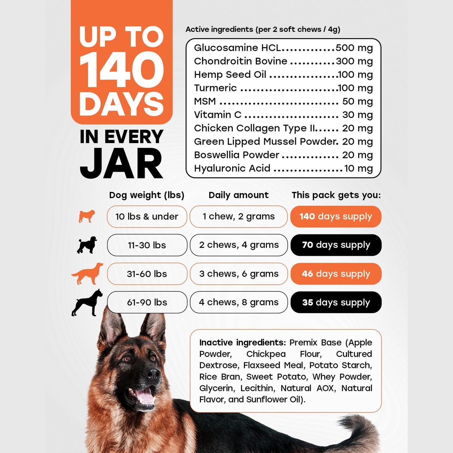 Pup Choice Glucosamine 500mg Hip & Joint Support Supplement for Dogs – Chondroitin, Collagen, MSM & Turmeric Chews – Supports Mobility, Flexibility & Joint Health for Large Breeds & Seniors