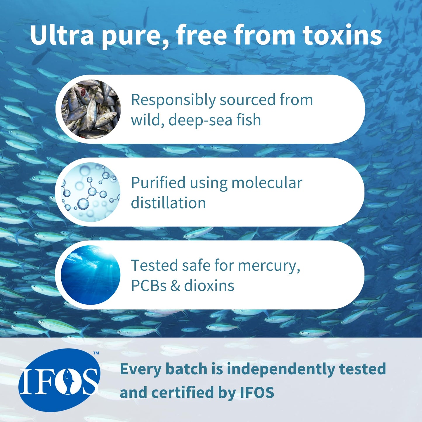 Igennus Ultra Pure Omega 3 Triglyceride rTG Wild Fish Oil 1360mg, IFOS Certified, EPA DHA 1000mg Plus Astaxanthin, Non-GMO, for Men & Women, 180 Softgels - Medaid International