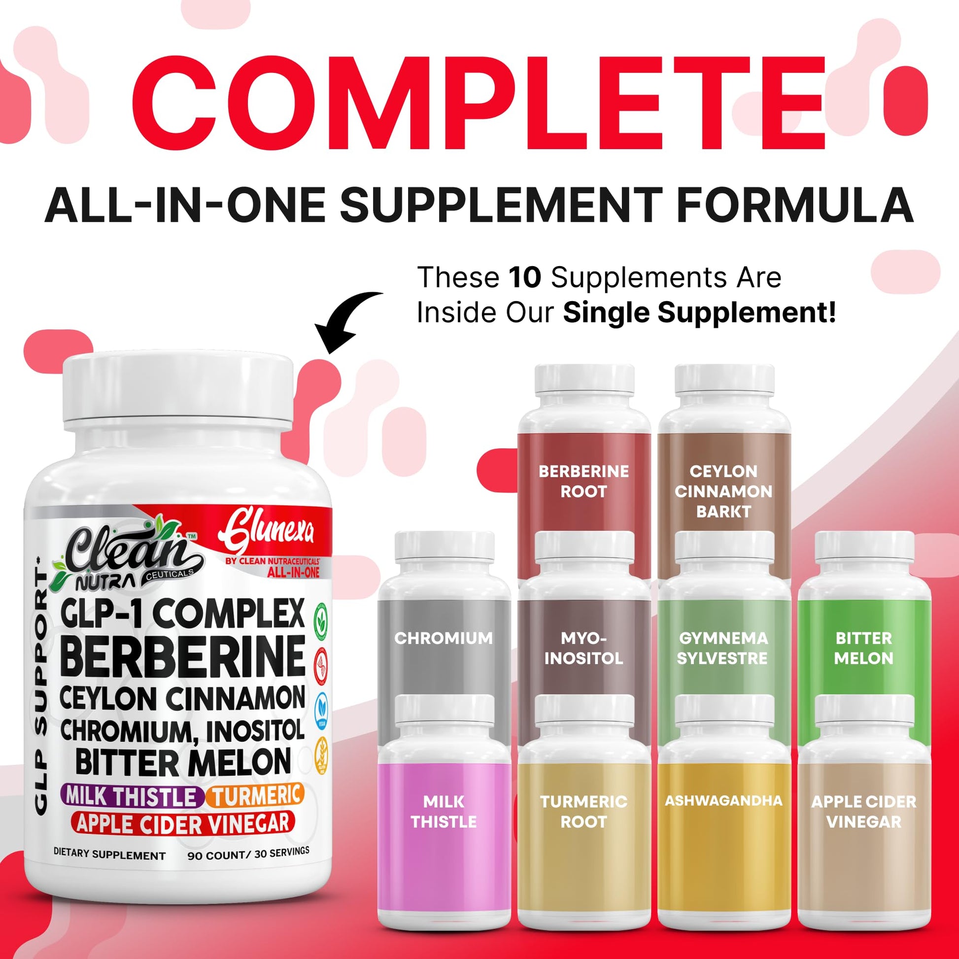 Clean Nutra Glunexa GLP-1 Complex with Berberine, Ceylon Cinnamon, Chromium, Inositol, and Bitter Melon | Premium Herbal and Mineral Blend | 90 Count Capsules - Medaid International