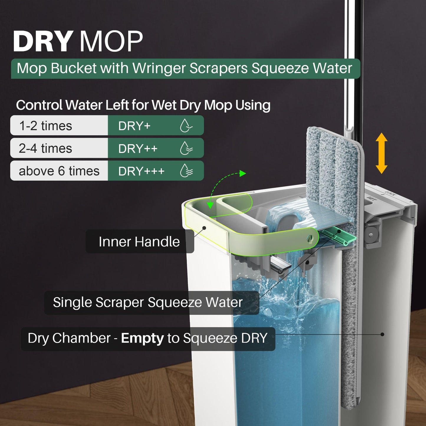 JOYMOOP Mop and Bucket Set with Wringer, Flat Mops for Floor Cleaning, Wall Mop Cleaner with Long Handle, Hardwood Floor Mop with 4 Microfiber Pads - Medaid International