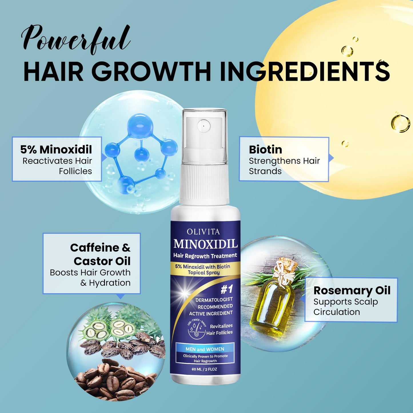 Minoxidil for Men and Women Hair Growth: 5% Minoxidil Spray Hair Regrowth Treatment Serum with Biotin & Rosemary -Stop Hair Thinning and Hair Loss For Stronger Thicker Longer Hair - 2 Pack - Medaid International