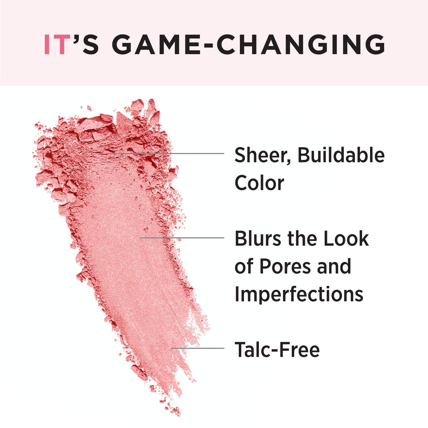 IT Cosmetics Bye Bye Pores Blush, Sweet Cheeks - Sheer, Buildable Color - Diffuses the Look of Pores & Imperfections - With Silk, Hydrolyzed Collagen, Peptides & Antioxidants - 0.192 oz - Medaid International