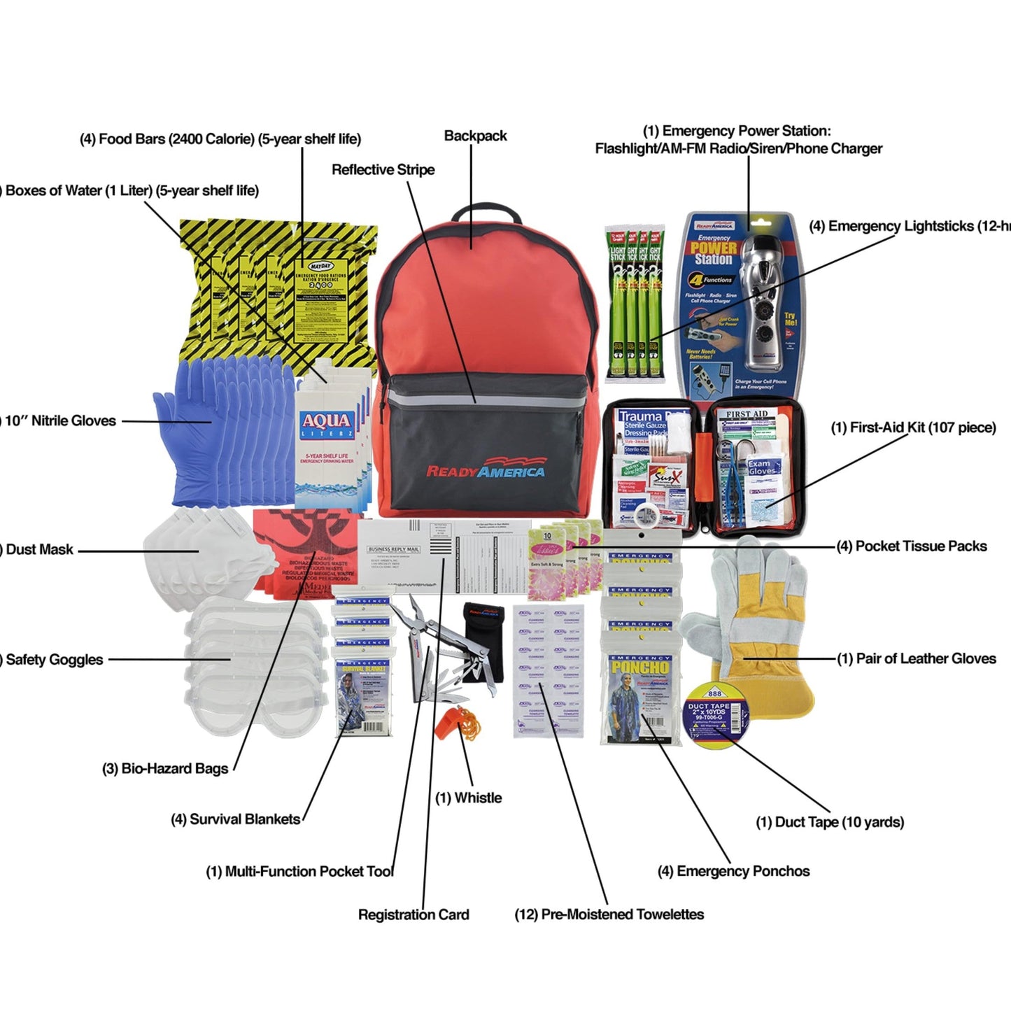 Ready America 72 Hour Deluxe Emergency Kit, 4-Person 3-Day Backpack, First Aid Kit, Survival Blanket, Power Station, Emergency Food, Portable Disaster Preparedness Go-Bag for Earthquake, Fire, Flood