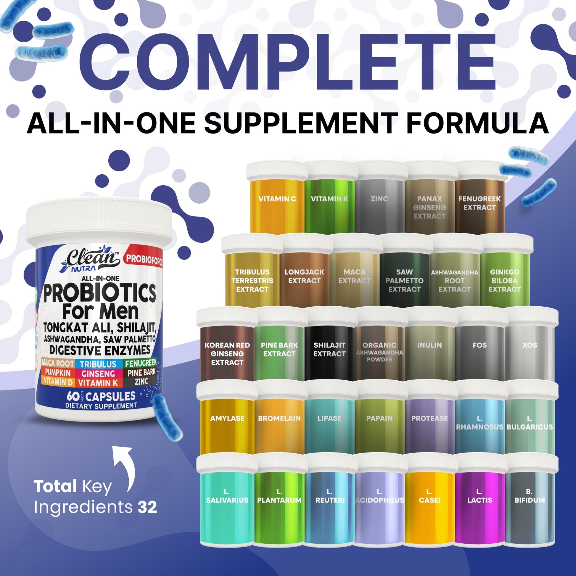 Clean Nutra Probiotics for Men | Tongkat Ali, Saw Palmetto, Tribulus, Ginseng, Ashwagandha, Maca, Pumpkin, Gingko Biloba, Pine Bark, Fenugreek, Shilajit, Zinc - Mens Probiotic 60 Capsules - Medaid International