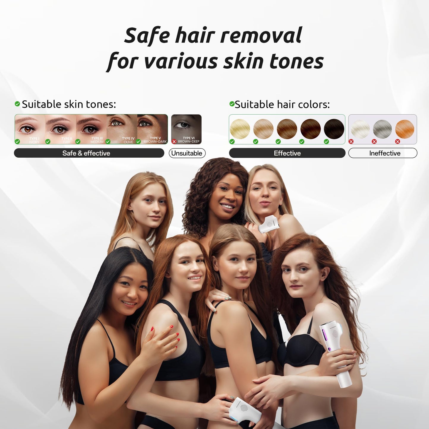 Laser Hair Removal Device for Women and Men, IPL Painless Sapphire Laser Hair with 40°F Ice-Cooling System, Safe for Body Treatment, Long-Lasting Hair Removal from Home, Face, Legs, Back Bikini Line - Medaid International