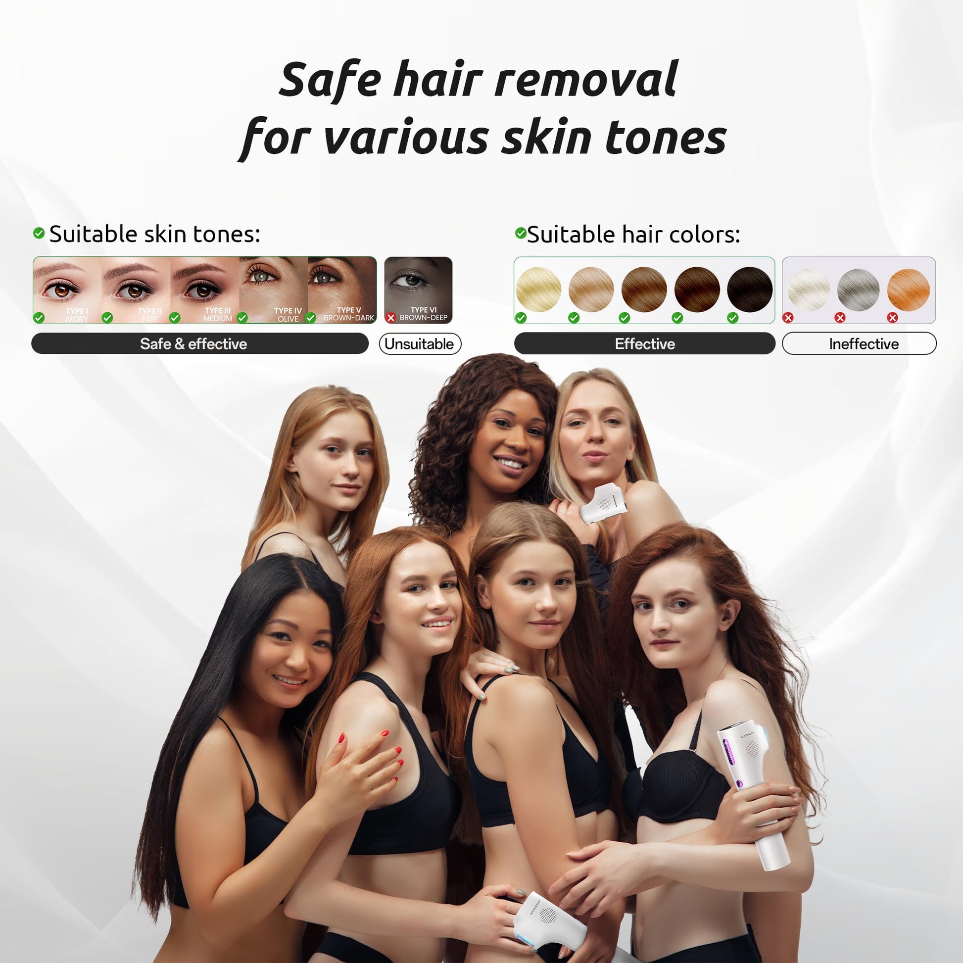 Laser Hair Removal Device for Women and Men, IPL Painless Sapphire Laser Hair with 40°F Ice-Cooling System, Safe for Body Treatment, Long-Lasting Hair Removal from Home, Face, Legs, Back Bikini Line - Medaid International