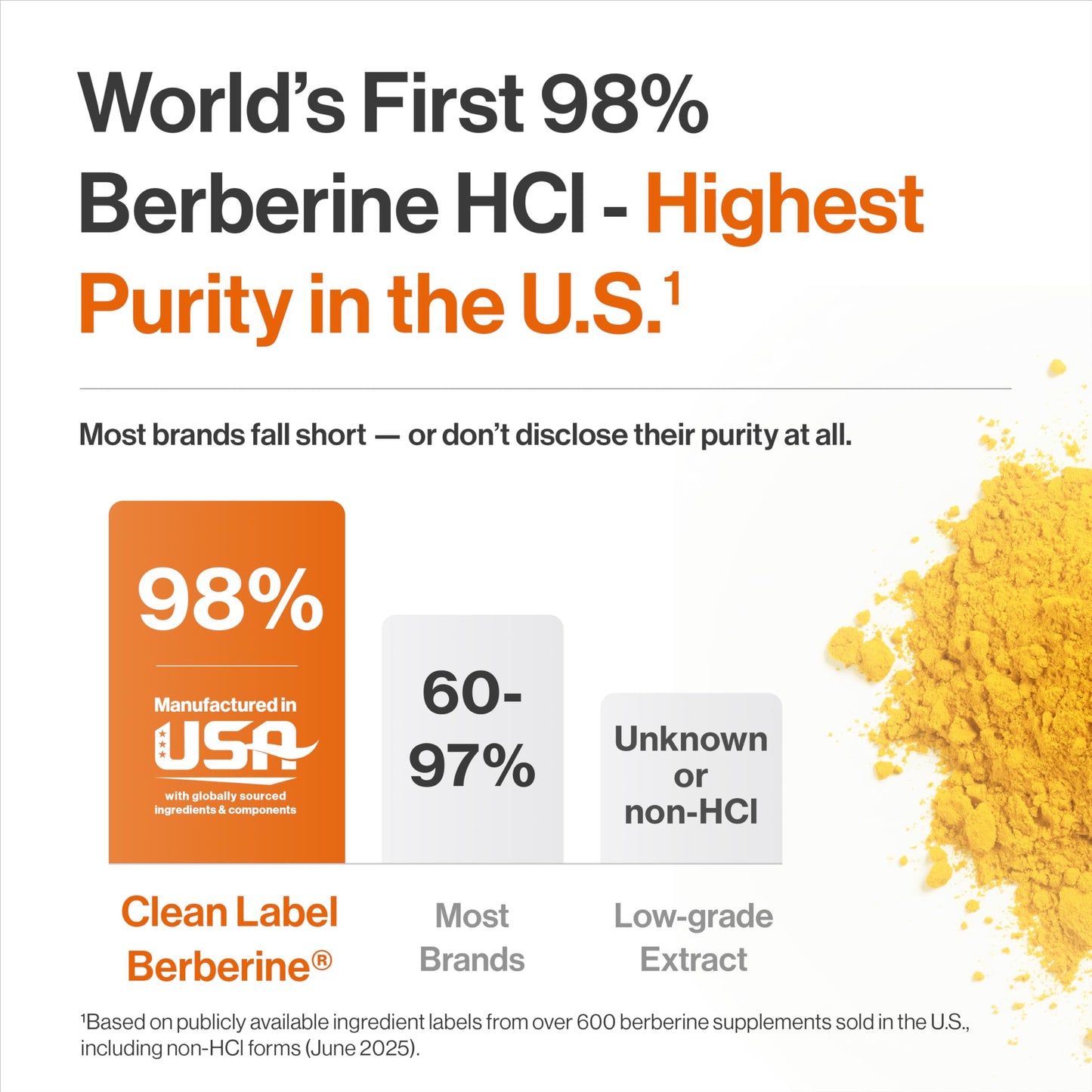 Clean Label Berberine, Ultra High Strength Berberine Supplement 100x More Concentrated | 98% Berberine HCl, Highest Purity in US | 500mg Capsules | Triple Tested | Made in USA, cGMP Certified - Medaid International