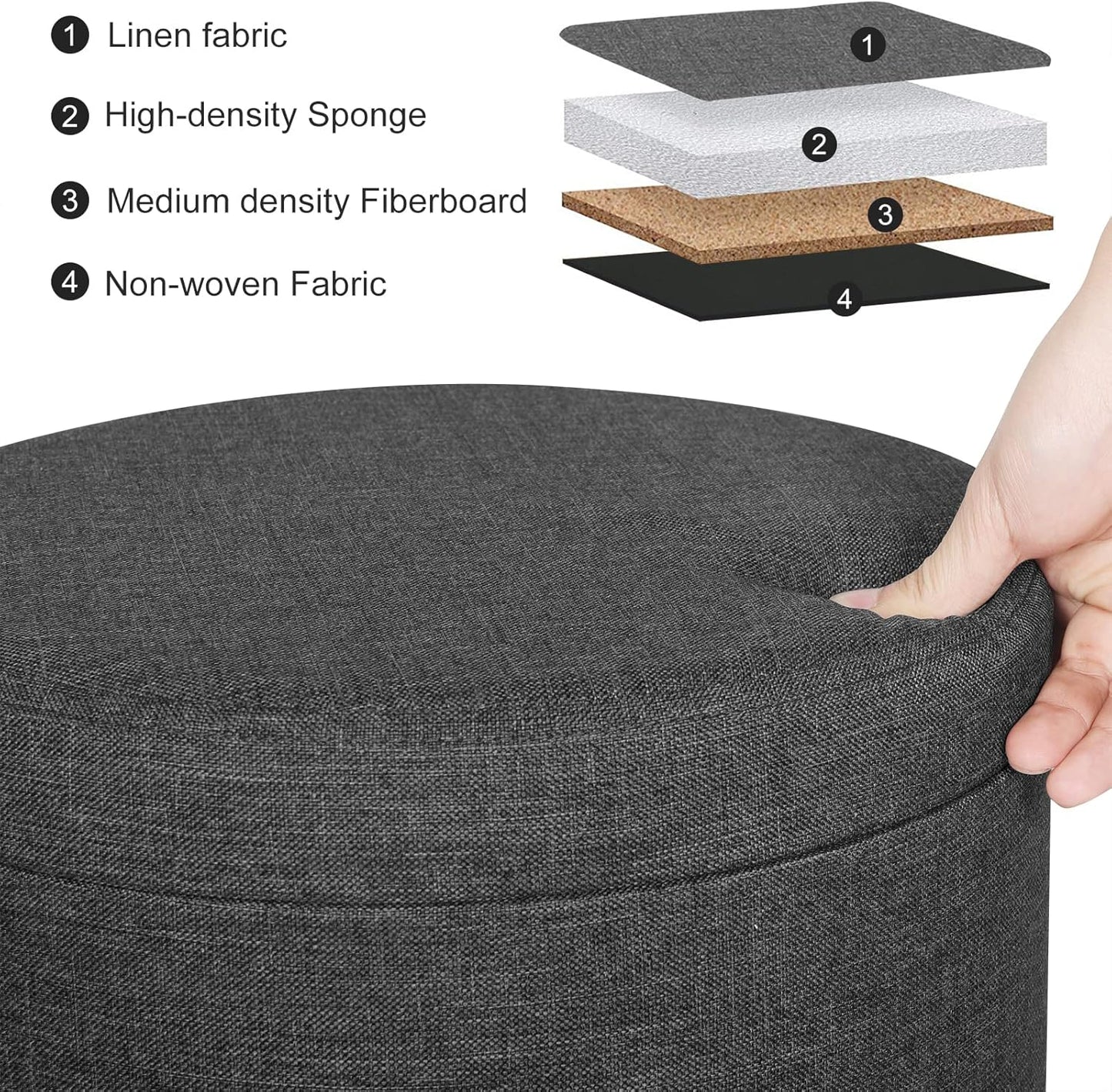 WOLTU Storage Ottoman Chair Stool (SH63RS)